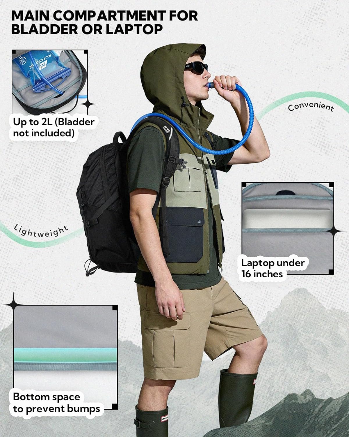 WATERFLY Small Lightweight Hiking Backpack: 20L Daypack for Women Men, Multi-Pocket, Breathable Back Panel with Chest Waist Strap, Outdoor Bag Pack for Travel Trekking Camping