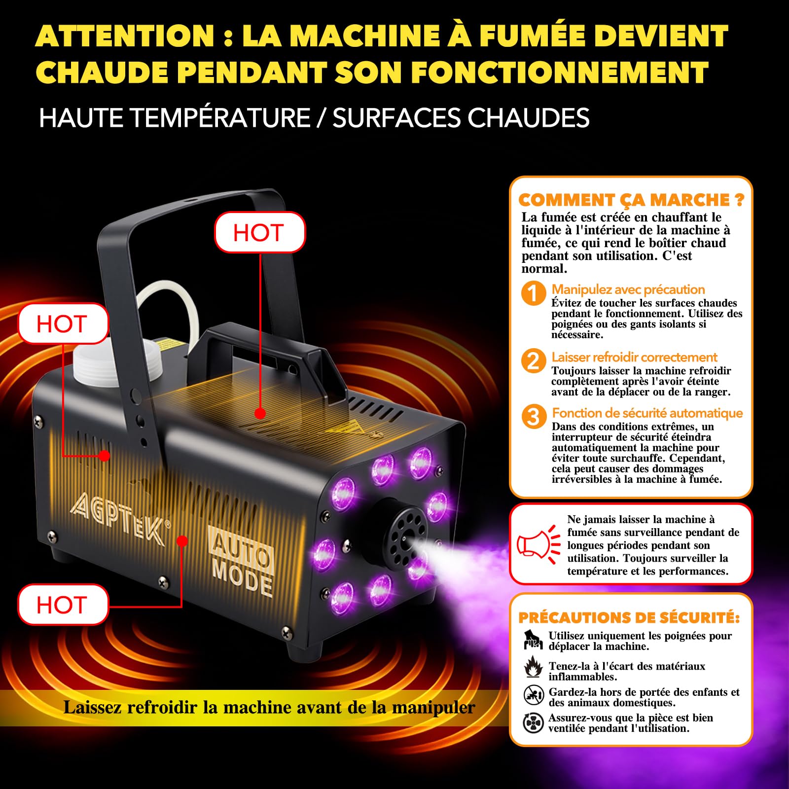 AGPTEK Machine à fumée télécommande avec 13 lumières LED colorées, puissance de 2000CFM avec 2 télécommandes sans fil, parfait pour mariage, Halloween et spectacles