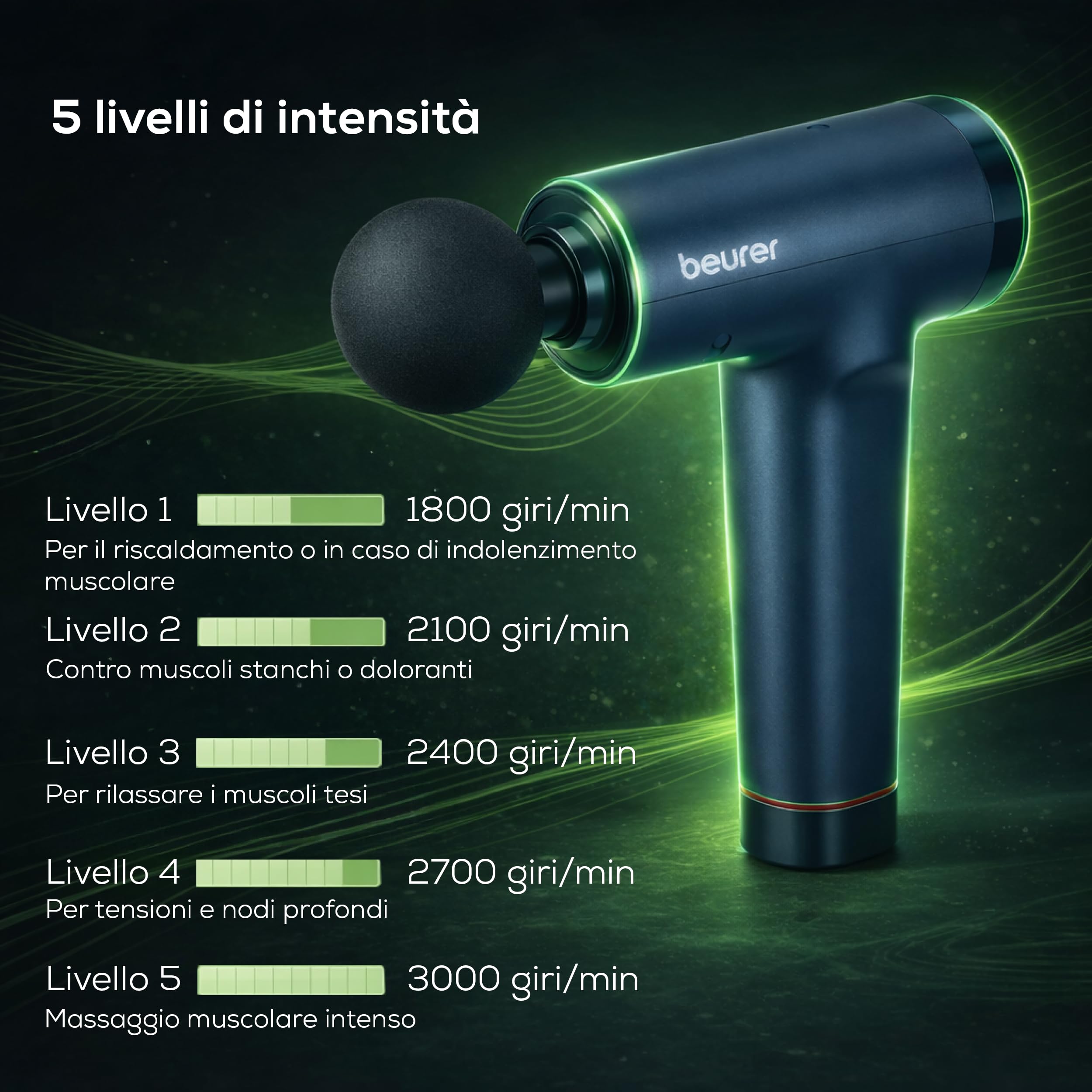 Beurer PowerReload pistola massaggiante, massaggio dei trigger point per rilassamento e rigenerazione, potente massaggiatore muscolare con 5 testine, 5 livelli di intensità, estremamente silenziosa
