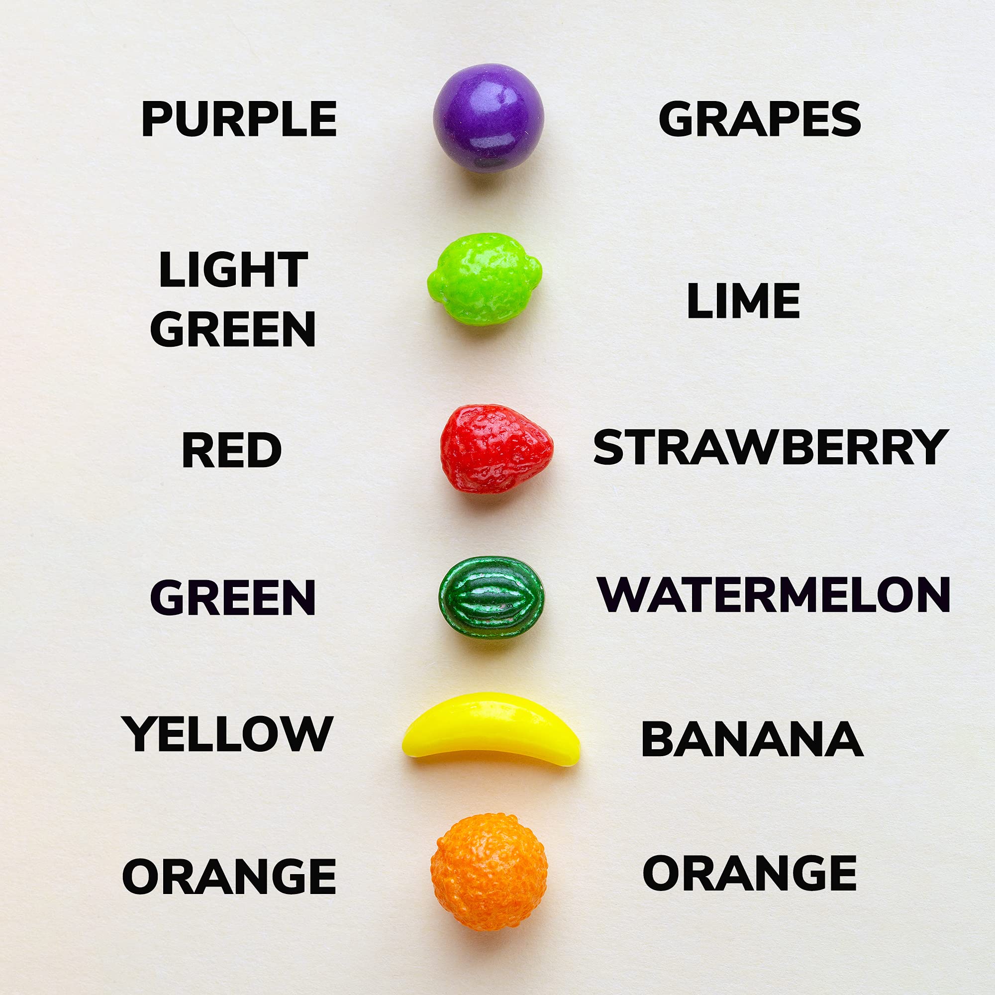 Nitwitz Bulk Candy Hard Candy for Kids 2 Lb Fruit Shape Candy