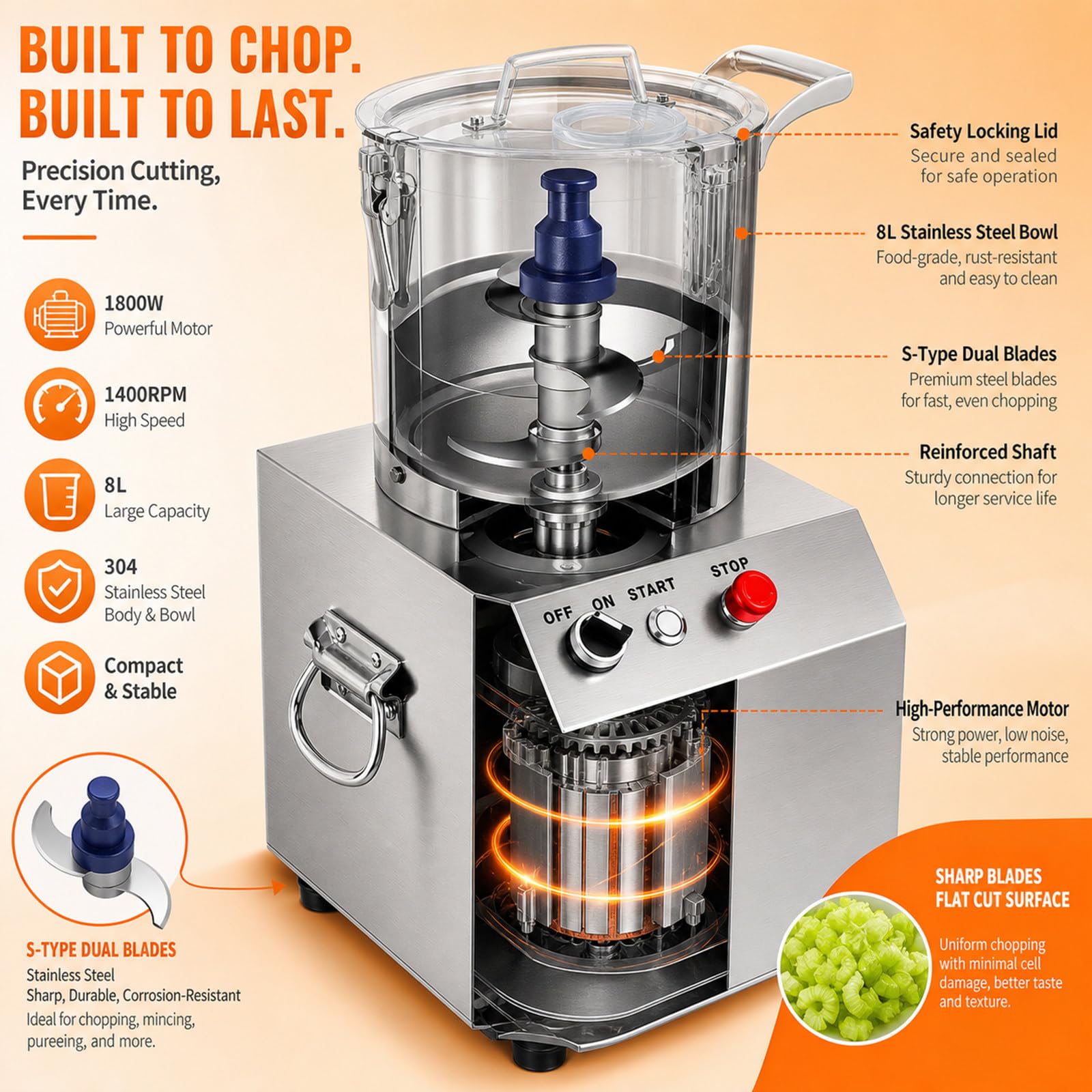 Picadora EléCtrica Profesional 3l/ 4l/ 6l/ 10l/ 15l, Procesador De Alimentos En Acero Inoxidable para AlimentacióN Animal Verduras Granos Cacahuete 6L