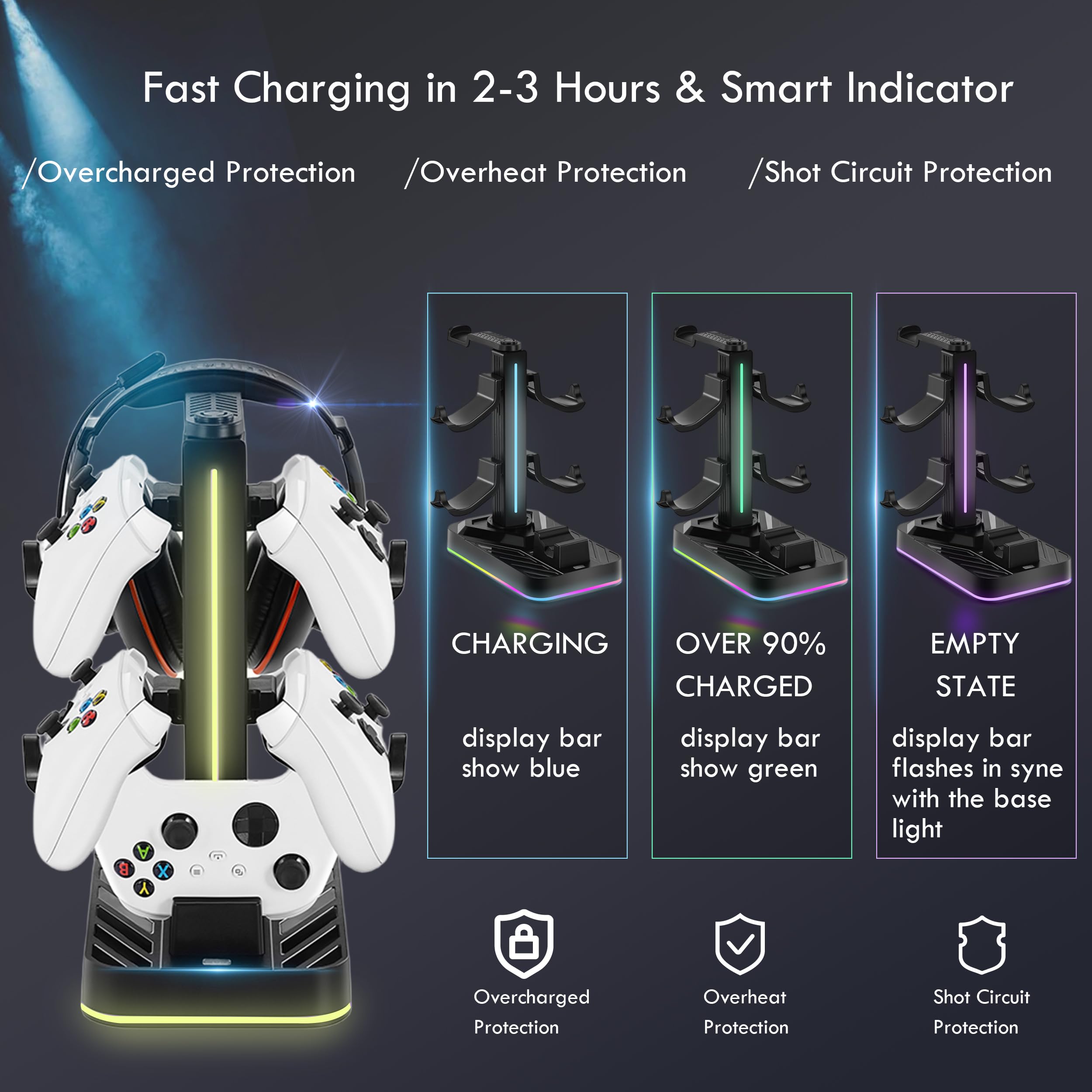 Supporto per cuffie e controller con stazione di ricarica per Xbox Series X|S/Elite 2/One/One X/One S/One Elite, controller RGB dock di ricarica per Xbox, cuffie e controller con 3 porte USB