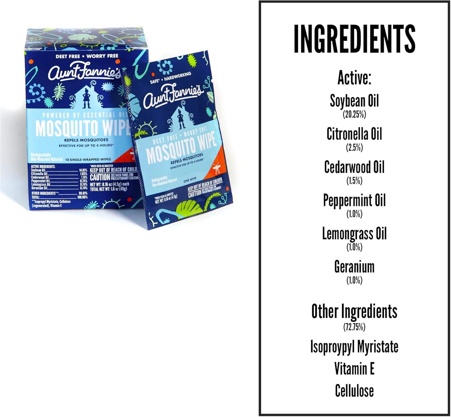 Aunt Fannie's Mosquito Wipes, Individually Wrapped Wipes for Indoor/Outdoor Protection (3-Pack, 30 Wipes) : Health & Household