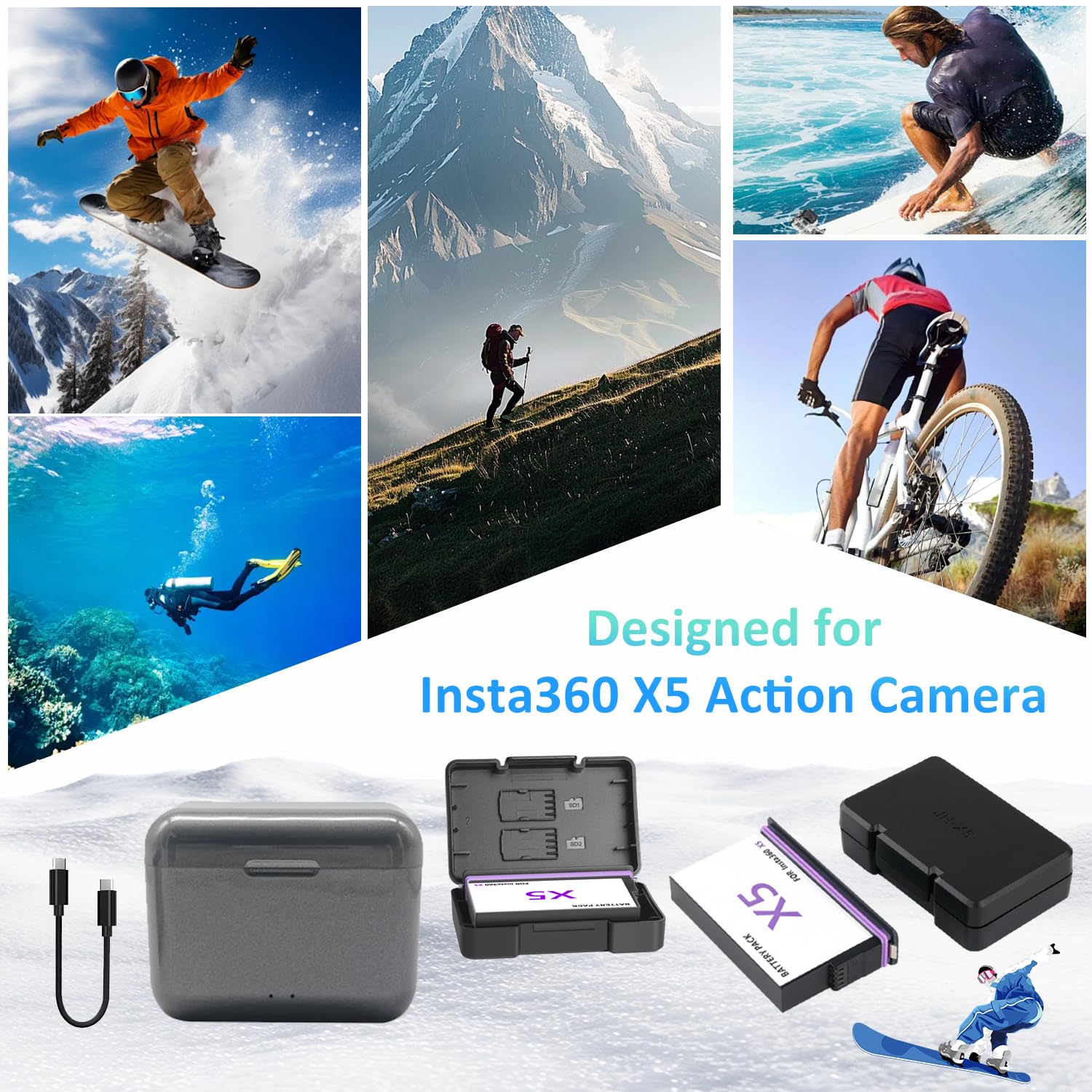 Akku-Set für die Insta 360 X5 (2800 mAh) und 2-Slot-USB-C-Ladegerät, speziell für die Insta 360 X5 Action-Kamera entwickelt, inklusive Misro SD-Karten-Aufbewahrungsbox