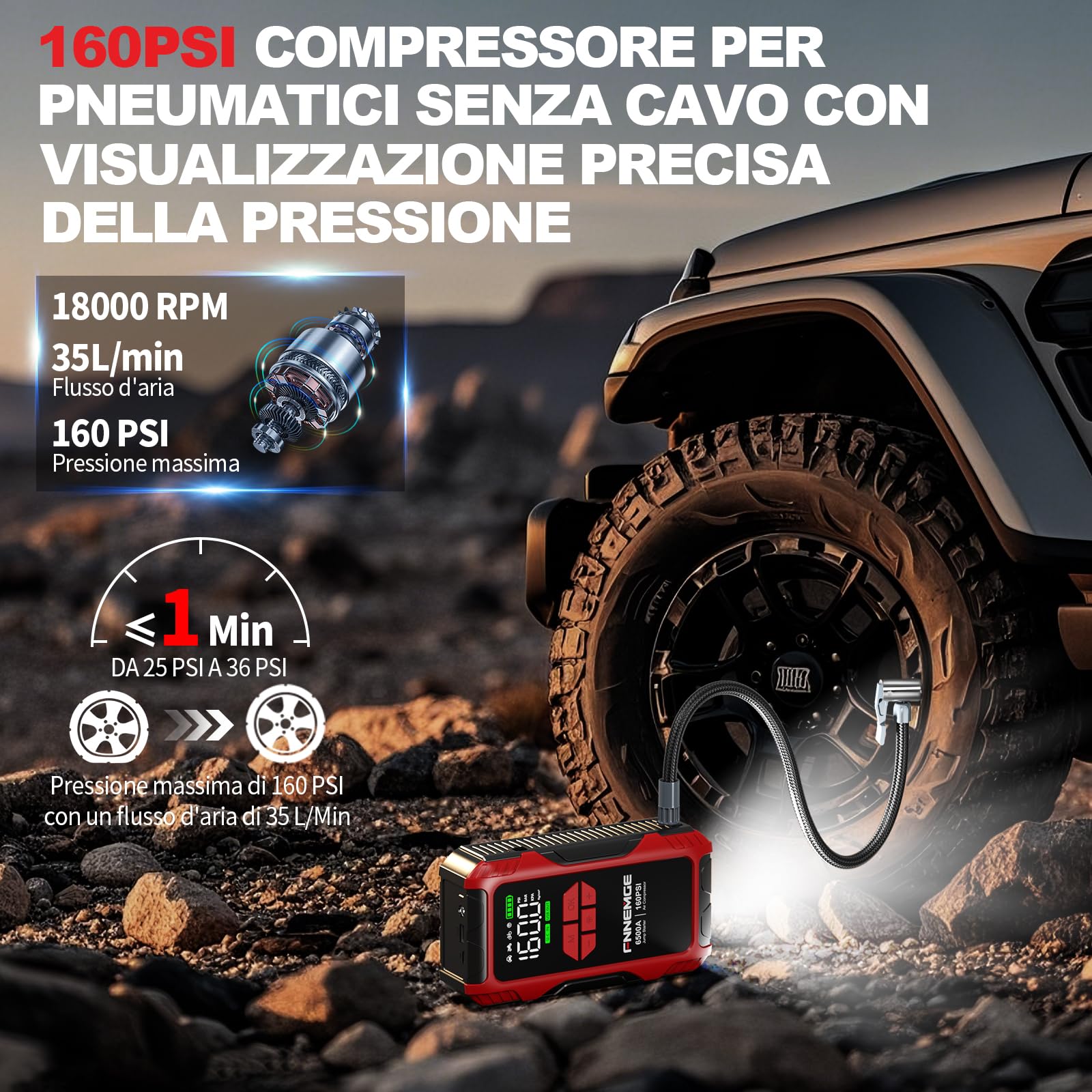 FNNEMGE Avviatore Batteria Auto, 6500A & 26800mAh &160PSI Avviatore Emergenza per Auto con Compressore Aria Portatile (All Gas or 10.0L Diesel) 12V Jump Start,di Uscita USB,2 Luci/HD LCD Display.