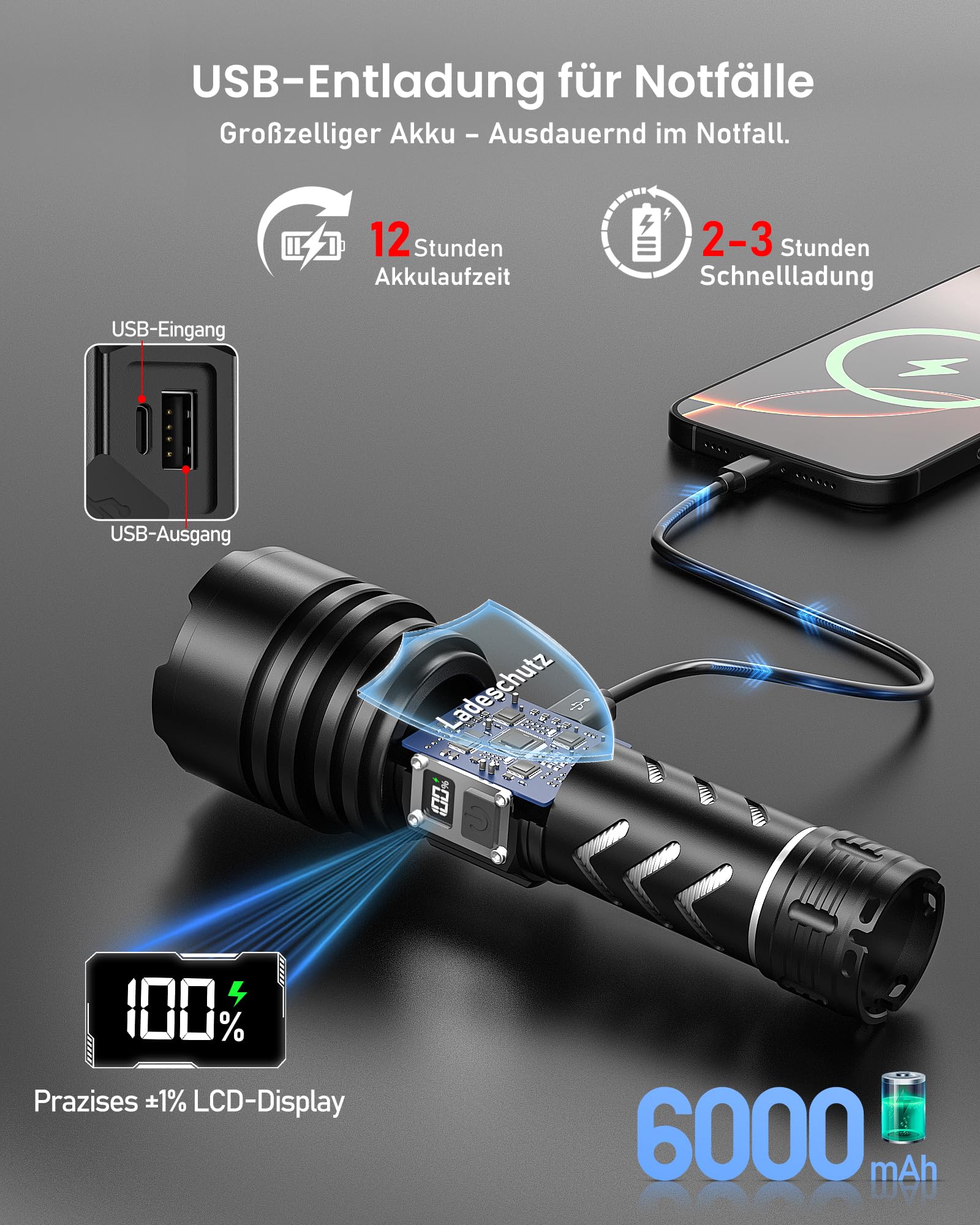 Shadowhawk Lampe de poche LED rechargeable 1 000 000 lm extrêmement