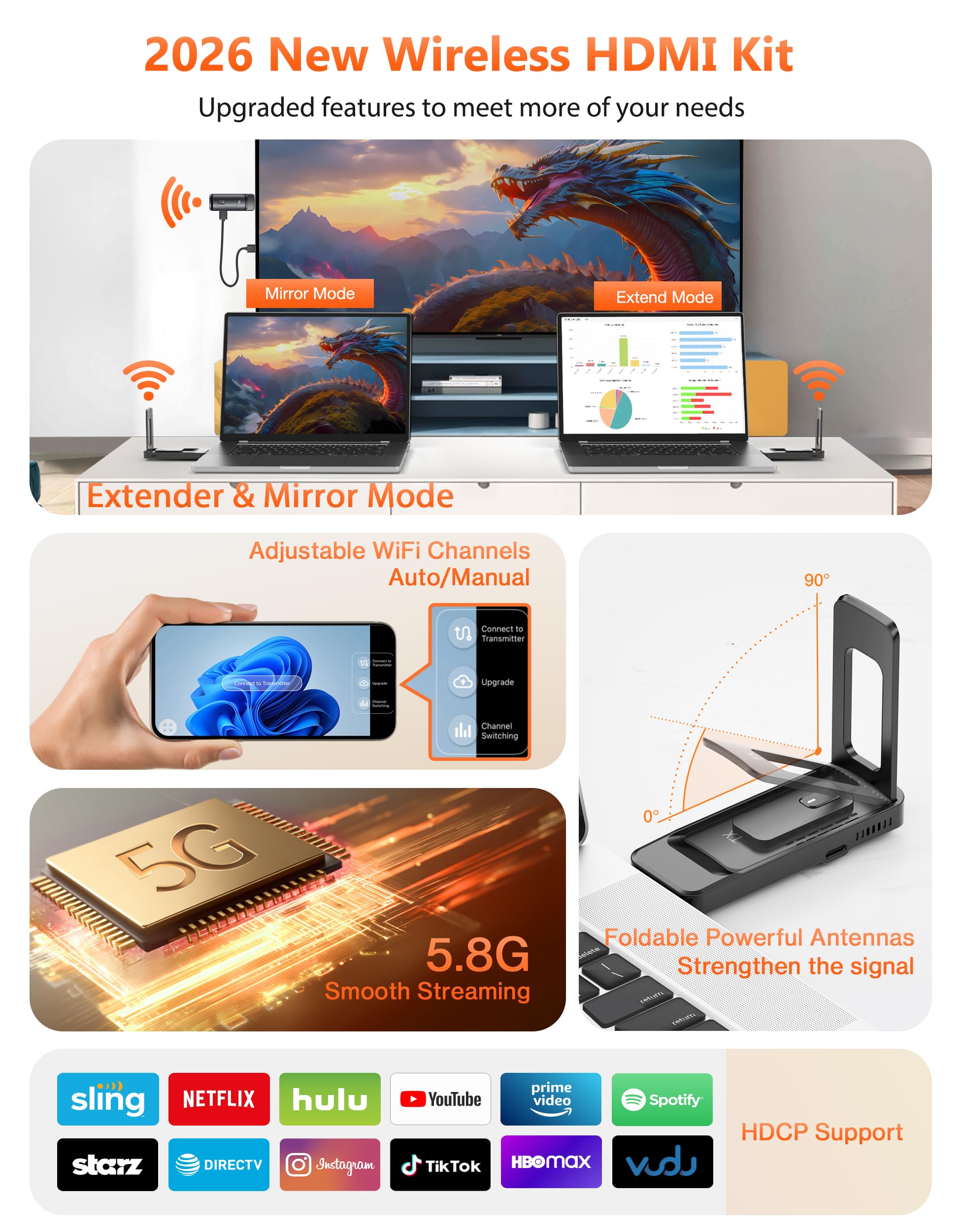 AIMIBO bezprzewodowy transmiter HDMI i 3 odbiorniki, transmisja radiowa 5G HDMI do 6 telewizorów, wejście 4K 1080p 60 Hz ze składaną anteną do laptopa/PC/TV Box do wielu TV/monitorów/projektorów 50 m