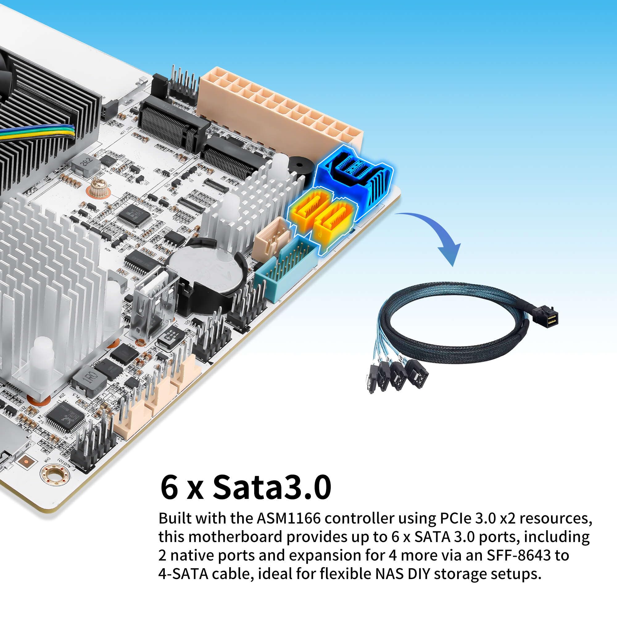 NAS Motherboard 6 Bay SATA3.0, N150, Mini-ITX Motherboard with 2 x 10GbE LAN, 3 x M.2 NVMe, Computer Board, Type-C, TF, HD, DDR5, Barebone, No RAM NO SSD (with Adapter)