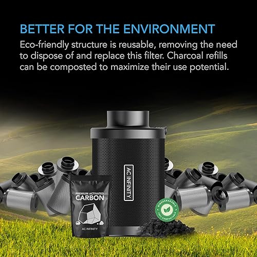 Miniatura 6 de AC Infinity Kit de filtro de carbono recargable de 6 pulgadas con repuesto adicional, depurador de aire para ventilador en línea de 6 pulgadas y