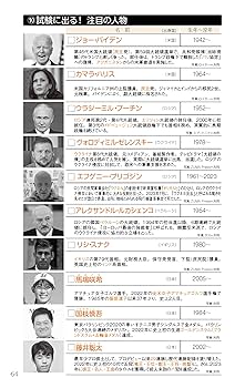 【中古】 一問一答式 一般常識テスト ’98 中古】 一問一答式 一般常識テスト '98 2027年度版 一問一