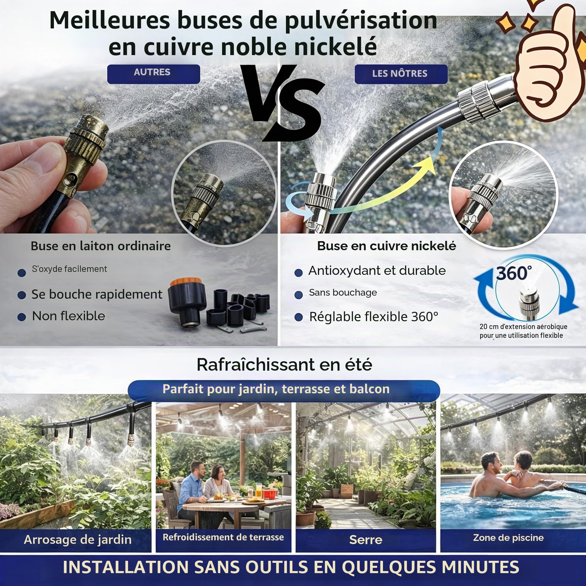 10M Brumisateur Terrasse, Système de Brumisation Extérieur Terrasse avec 10 Pièce Direction Réglable Buse +1 Pièce Adaptateur 3/4", Kit de Tuyau Brumisateur Jardin pour Parasol, Piscine