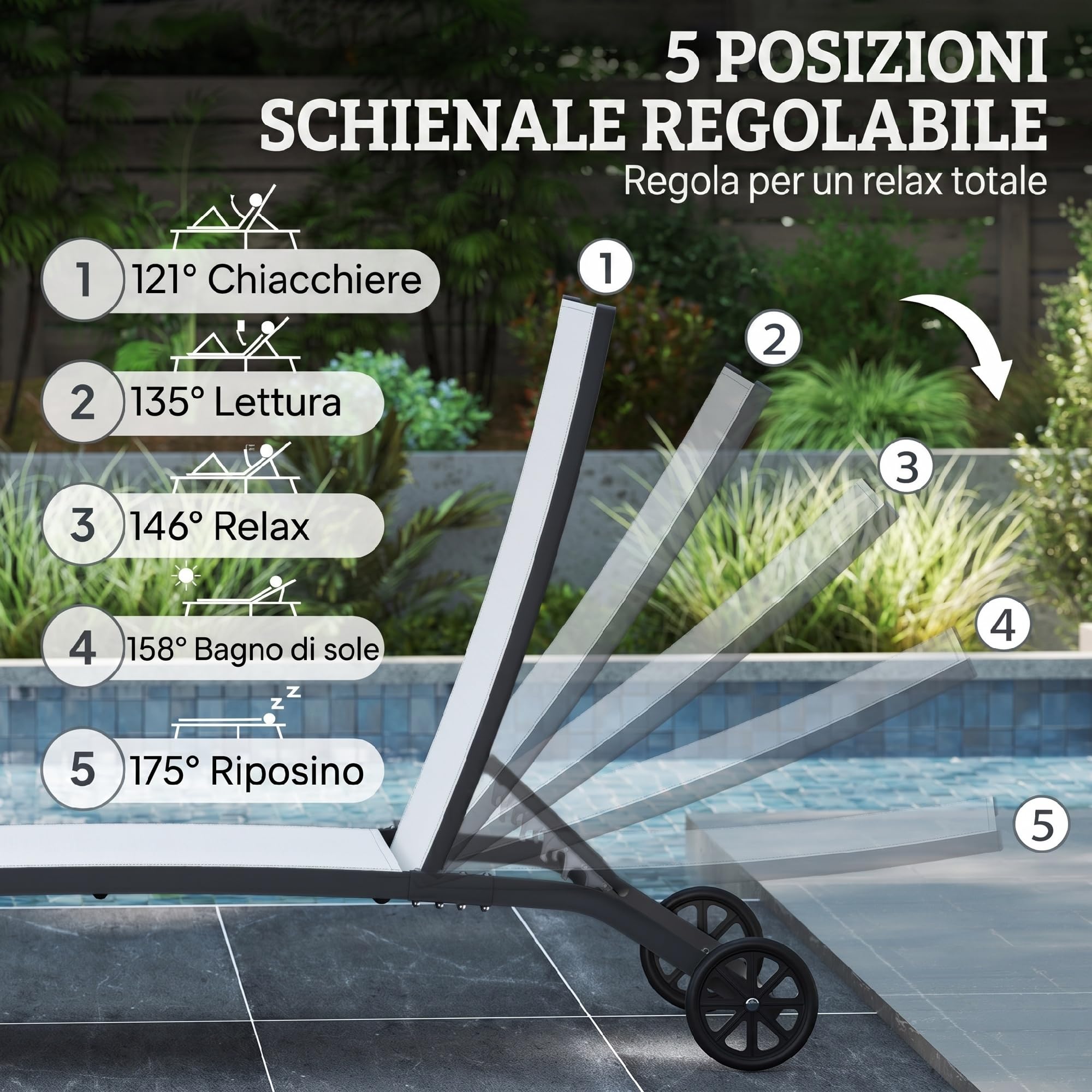 Outsunny Set di 2 Lettini Prendisole da Giardino 66x165x102cm Crema | Ruote, Schienale Regolabile 5 Livelli, Sdraio da Giardino in Alluminio e Texteline, Spiaggia, Piscina