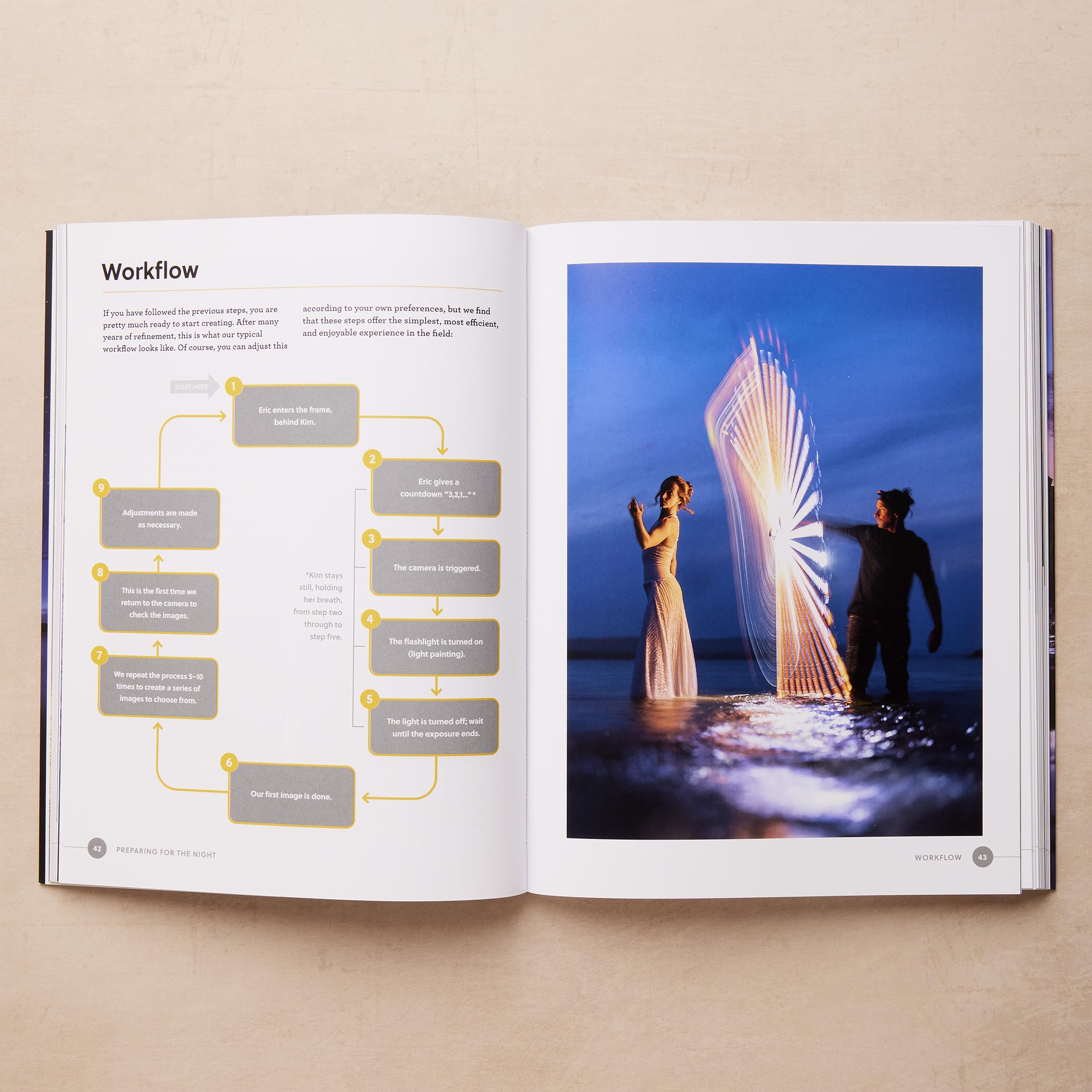 Outdoor Light-Painting Photography: The Essential Field Guide