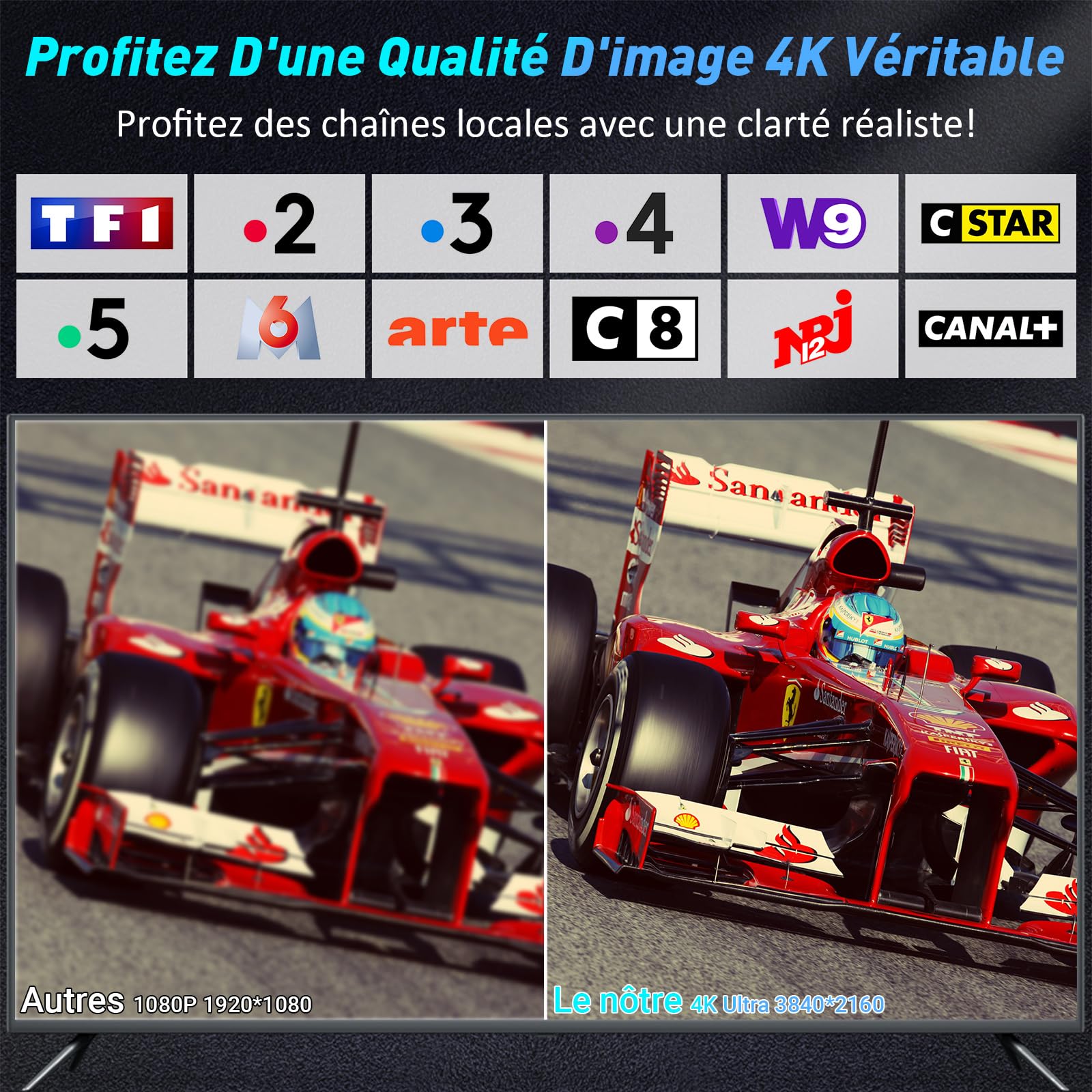 Antenne TV Intérieure Puissante TNT HD, 2026 Le Plus récent Antenne TV Intérieur, Réception Longue Portée à 360° avec Base Magnétique et d'un Amplificateur