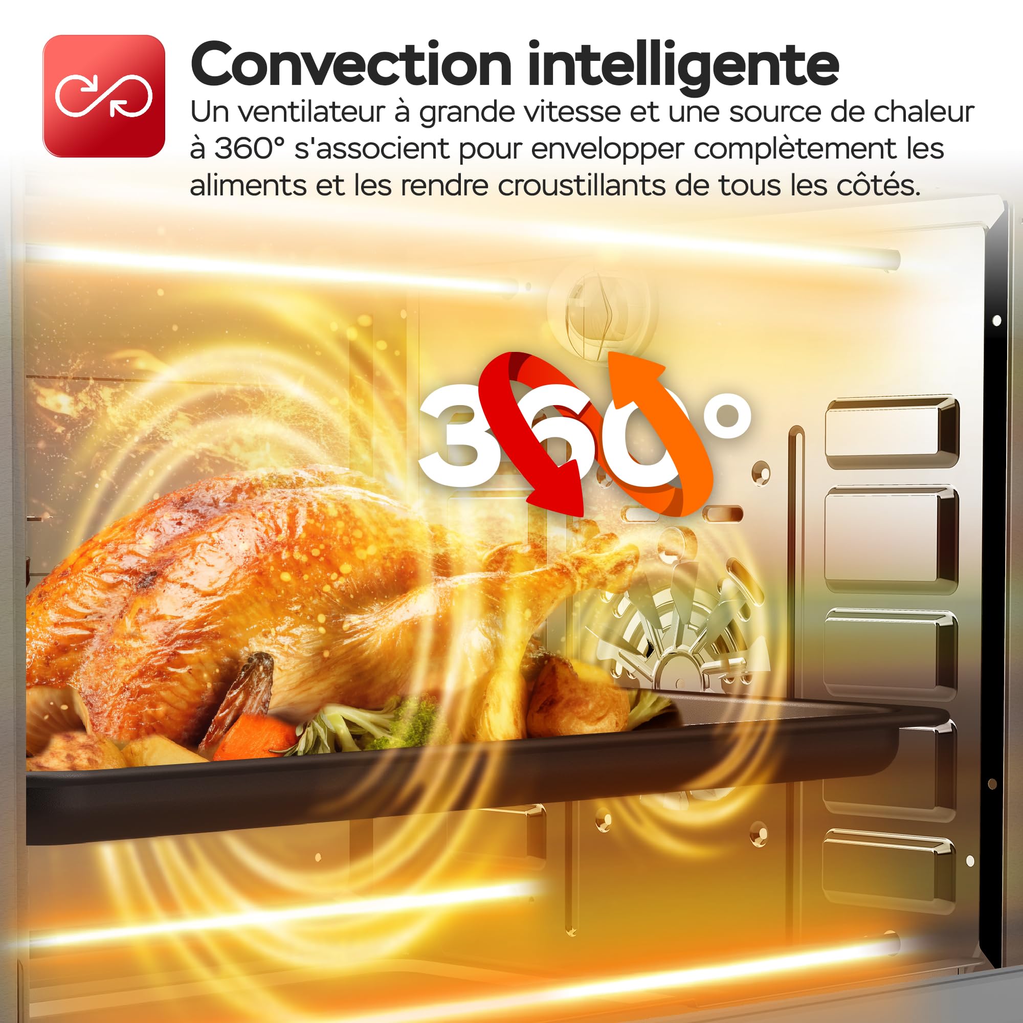 TurboTronic EVS30, Four électrique 30 L, Four posable à chaleur tournante, Mini four, 1500 W, 230°C, Argent