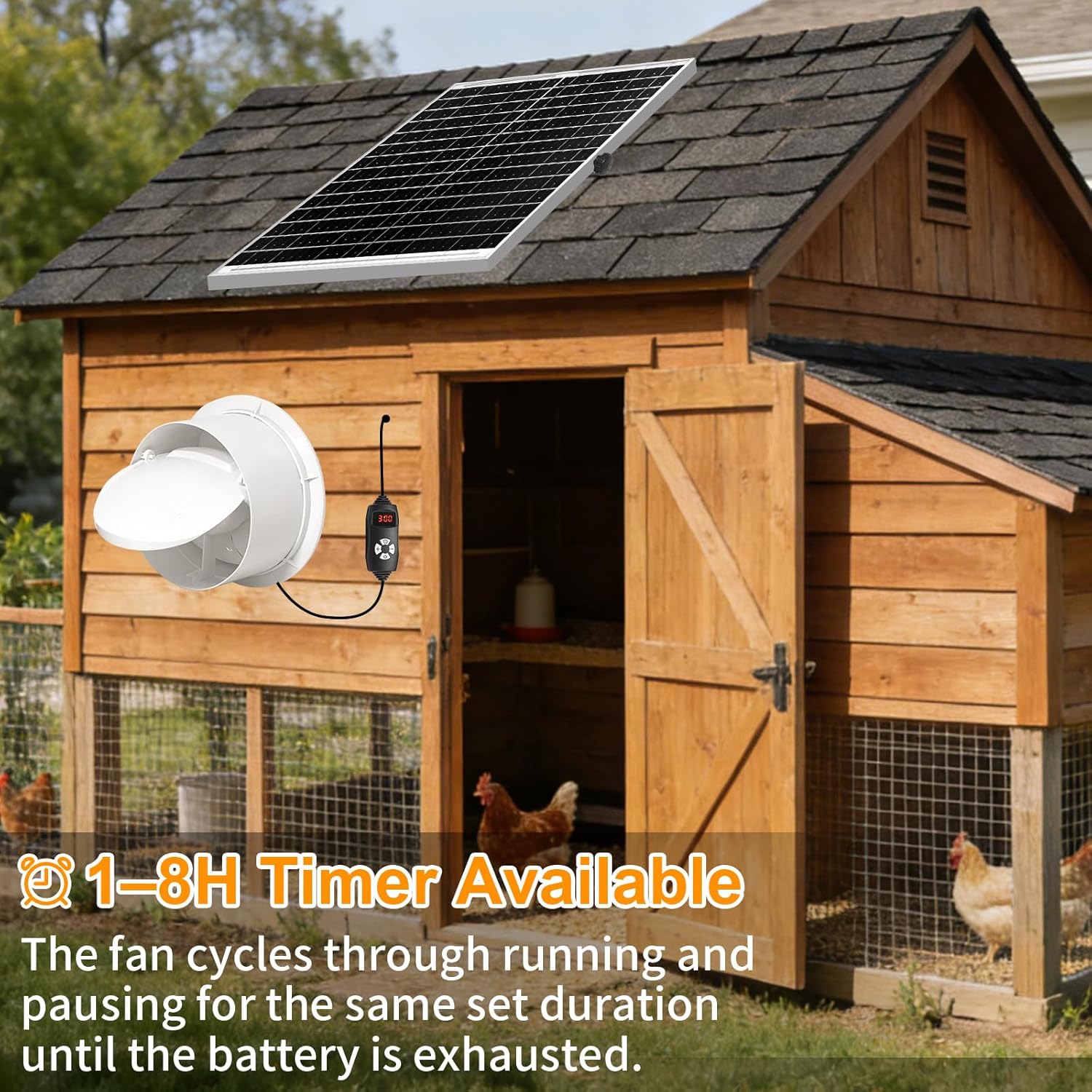 Solar Powered Fan with 24000mAh Battery Run Day/Night, 25W 9.8" Solar Fan for Chicken Coop with 2 Fan Speed/Timer, Waterproof Solar Greenhouse Fan for Shed, Chicken Coop, Greenhouse