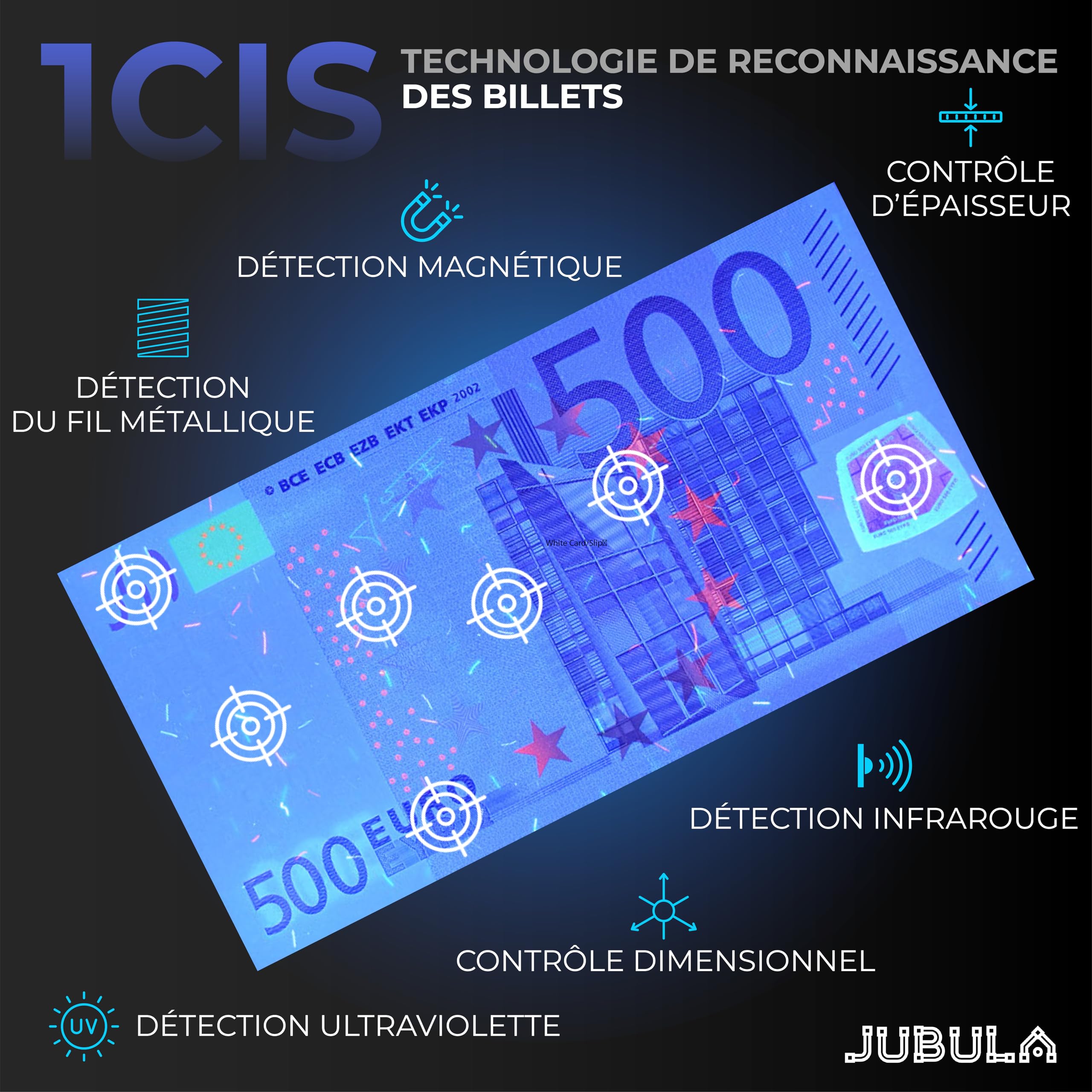 MV-300 - Compteuse de billets de banque mixtes avec détection avancée de faux billets en 8 points | EUR, USD, GBP | Valorisatrice de billets | Sûre et Précise | Compteur de valeurs pour billets