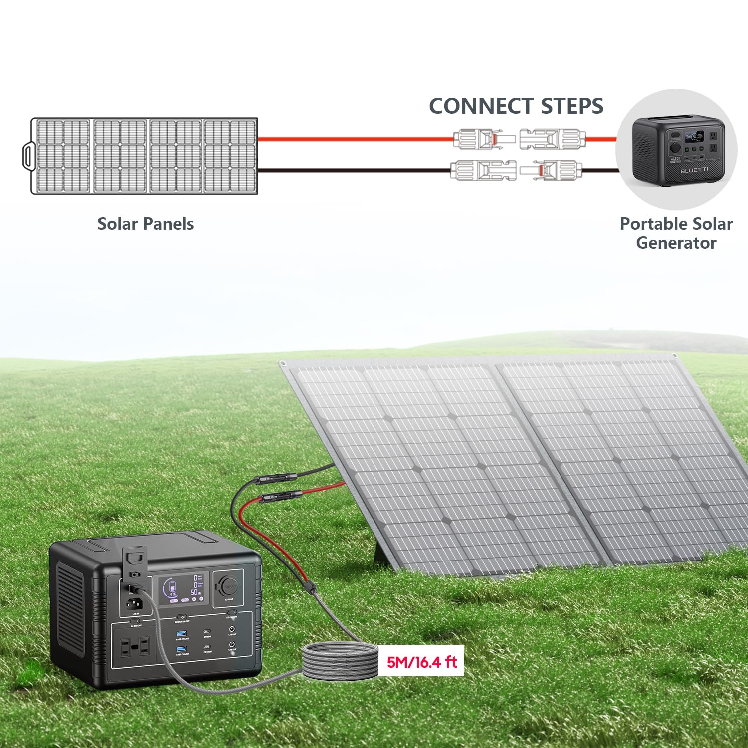 Cavo di prolunga da solare a XT60i XT60 per Anker SOLIX F2000 C1000 C300 generatore BLUETTI AC2A AC70 AC50B Elite 200 100 V2 EcoFlow Delta/River 2 alimentatore portatile Power Station 5 m cavo di