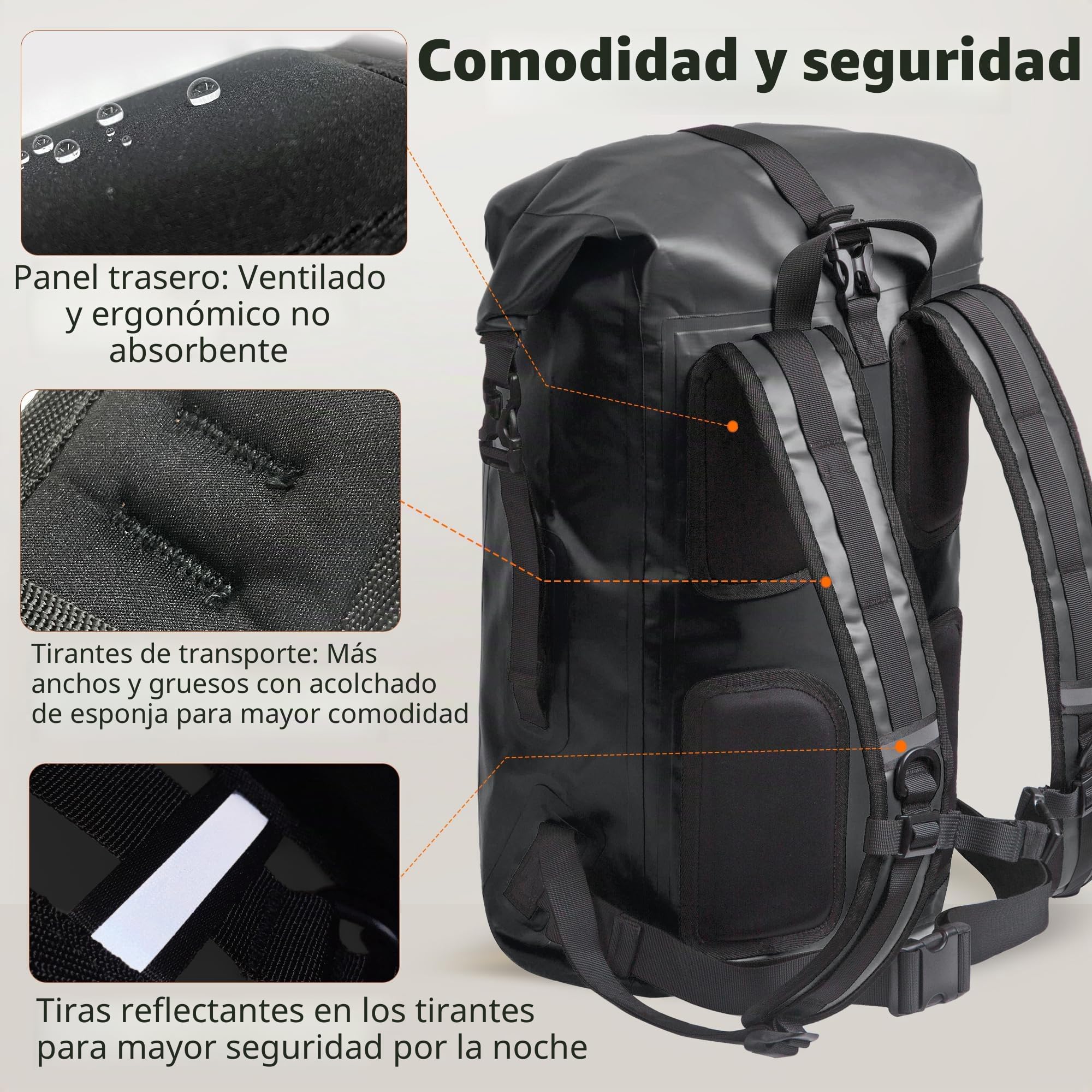 Origem Mochila impermeable, 35L/55L/85L rolltop waterproof backpack; bolsa estanca con inserción para ordenador & Espalda y tirantes acolchados para kayak, pesca, rafting, buceo o uso diario.