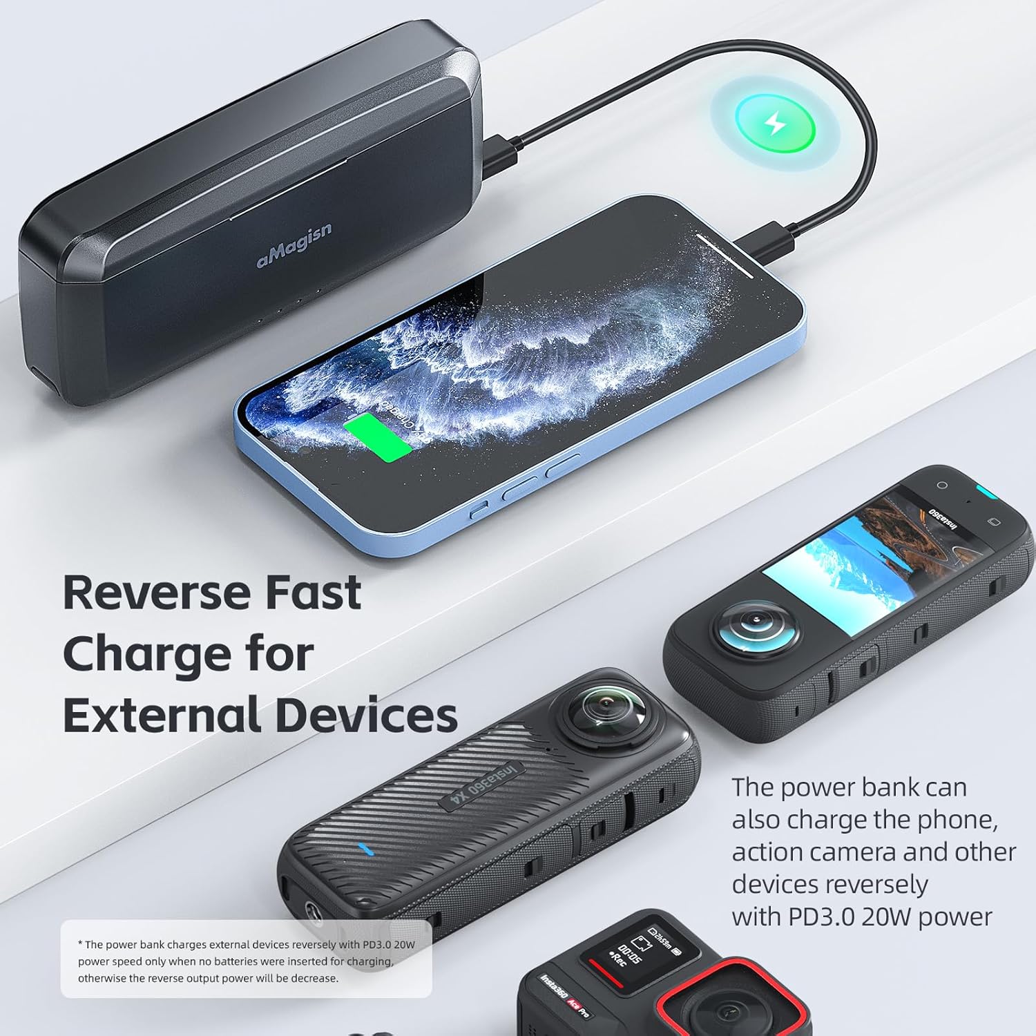 aMaiMingji Insta 360 x4 Accessories Battery Charger, 7710mAh Built-in 20W Fast Charger Hub for Insta360 X4 Battery, Quick Charge Accessory with Misro Card Slots (Battery Not Included)
