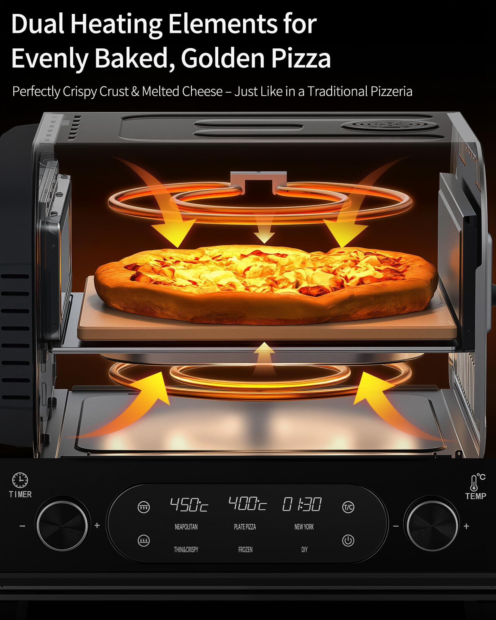 Forno Per Pizza Elettrico ZACHVO - Fino A 450&deg;C, Cottura In 90 Secondi