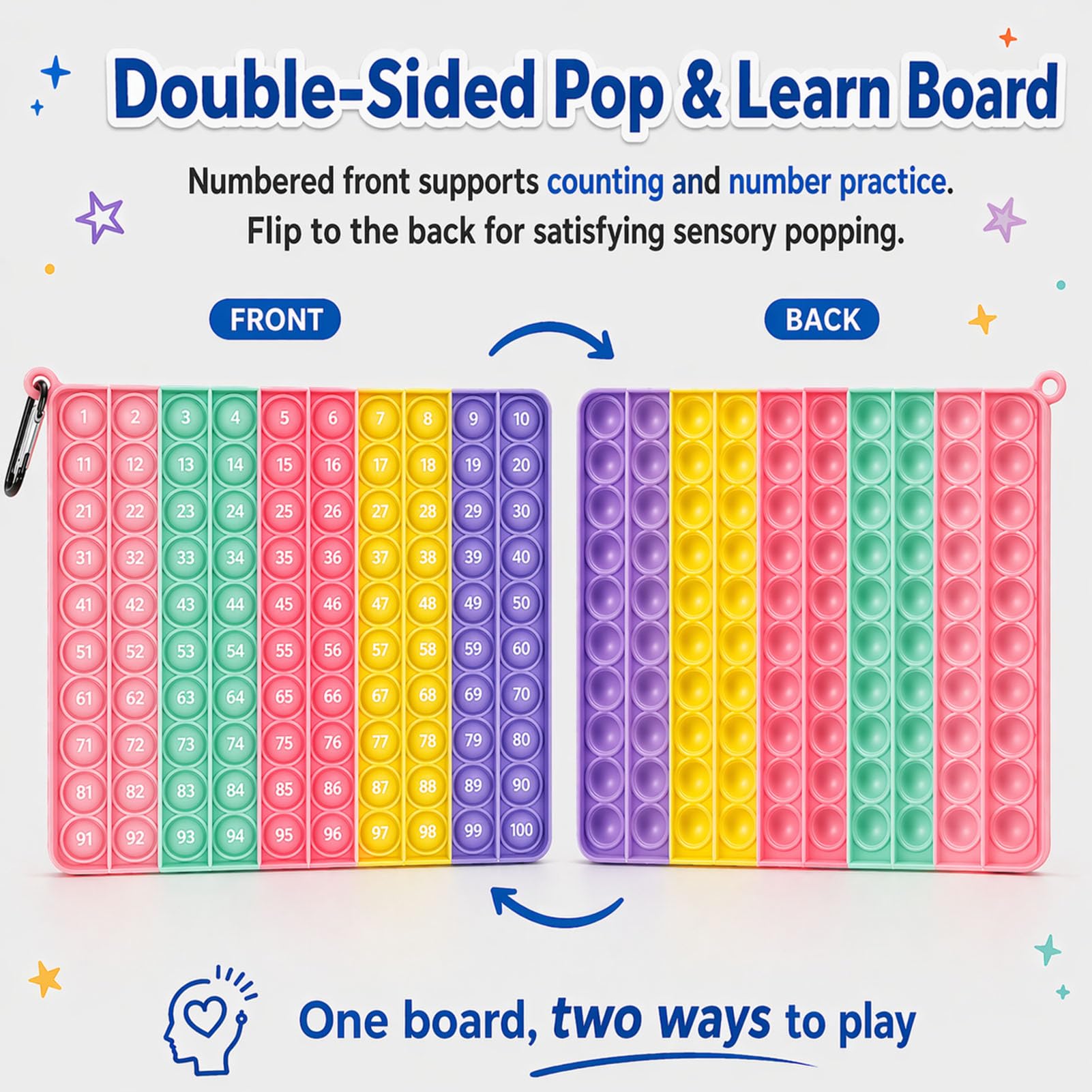 Pop It Push Pop Bubble Fidget Zabawki antystresowe Sensory Silikonowa zabawka edukacyjna dla matematyki Relaksujący popit dorosłych i dzieci, Macaron