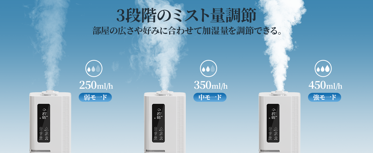 Amazon.co.jp: 加湿器 10L 大容量 ハイブリッド【AI自動湿度調整・新版