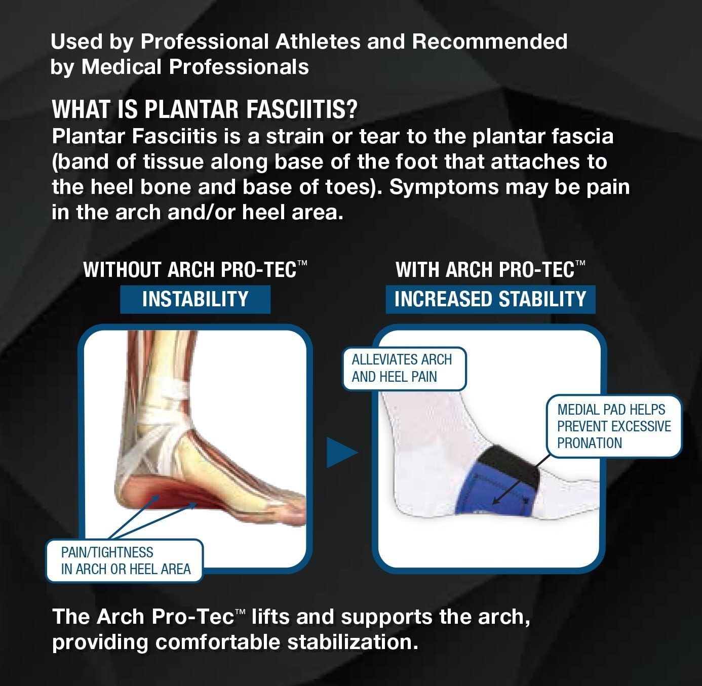 Pro-Tec Athletics Arch Pro-Tec - Premium Arch Support for Plantar Fasciitis (Pair) : Health & Household