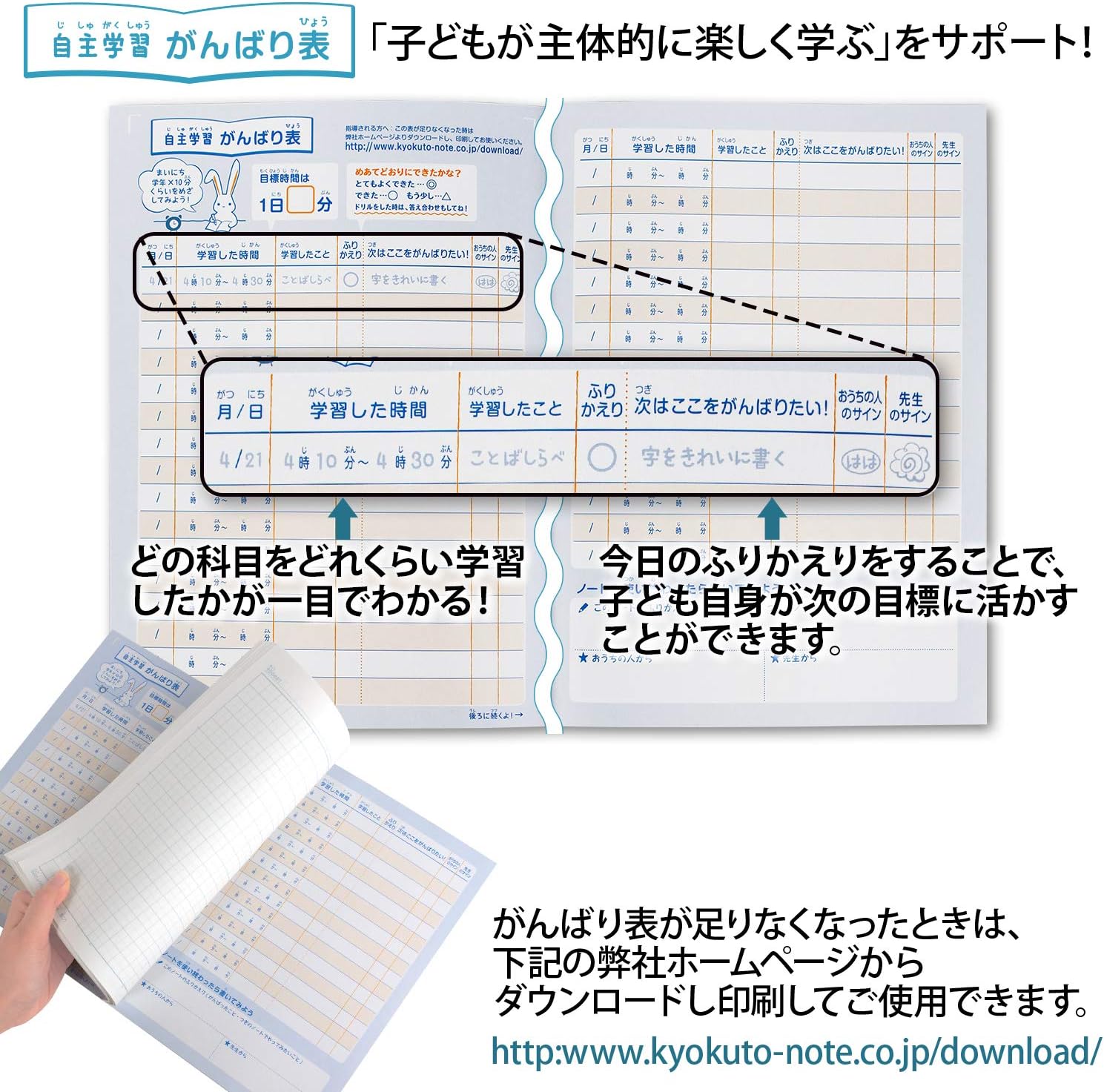 送料無料 当日発送可能 日本ノート キョクトウ スクールノート 6mm方眼 ブルー Lm6gr Materialworldblog Com