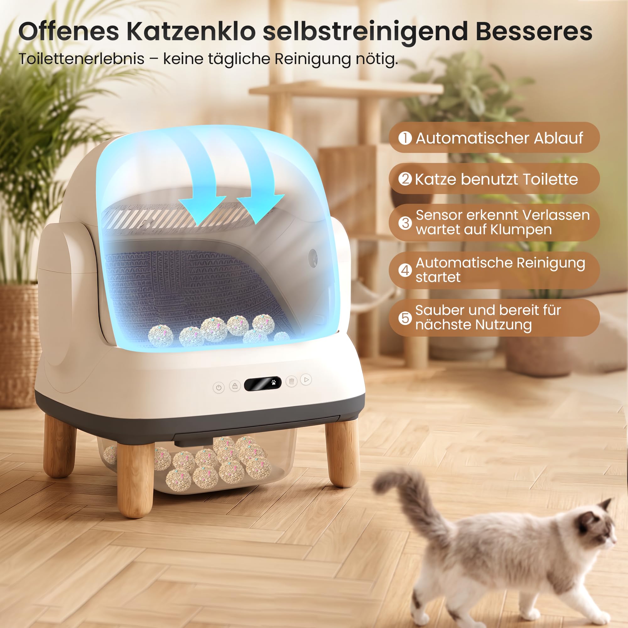 Devoko Elektrisches Katzenklo selbstreinigend mit 8 Sensoren,IPX5 wasserdicht,Katzentoilette elektrisch mit APP-Steuerung,selbstreinigende Katzentoilette XXL für große Katzen & Mehrkatzenhaushalte