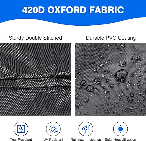 Miniatura 3 de Cubiertas de piscina para piscinas sobre el suelo, cubierta redonda de piscina de 12 pies15 pies18 pies21 pies24 pies28 pies, resistente al frío y a