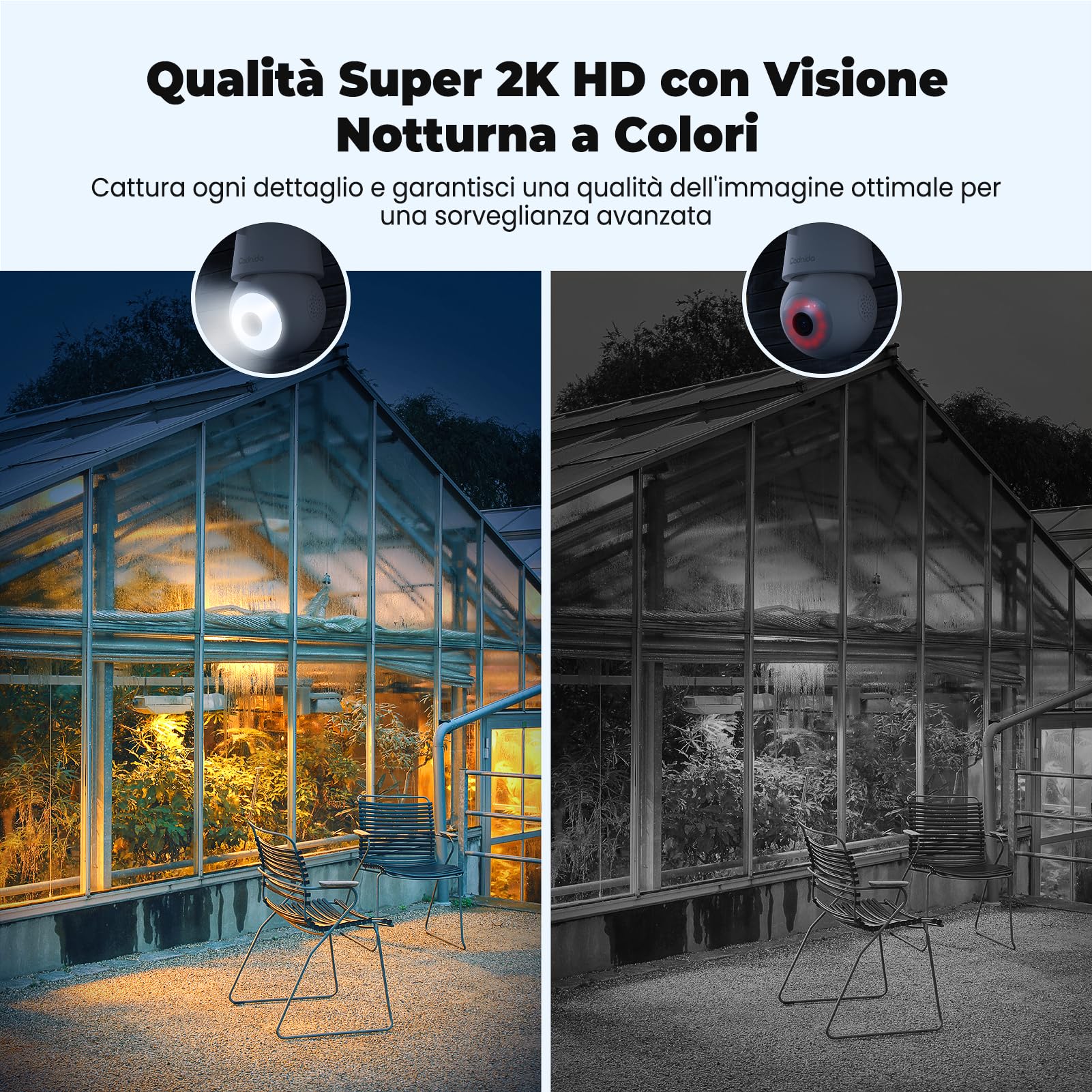 Codnida 2K Telecamera Lampadina WiFi Esterno per E27 Portalampada, PTZ Videocamera di Sorveglianza con Allarme Sonoro e Luminoso, Tracciamento del Movimento, visione notturna a colori, LC323