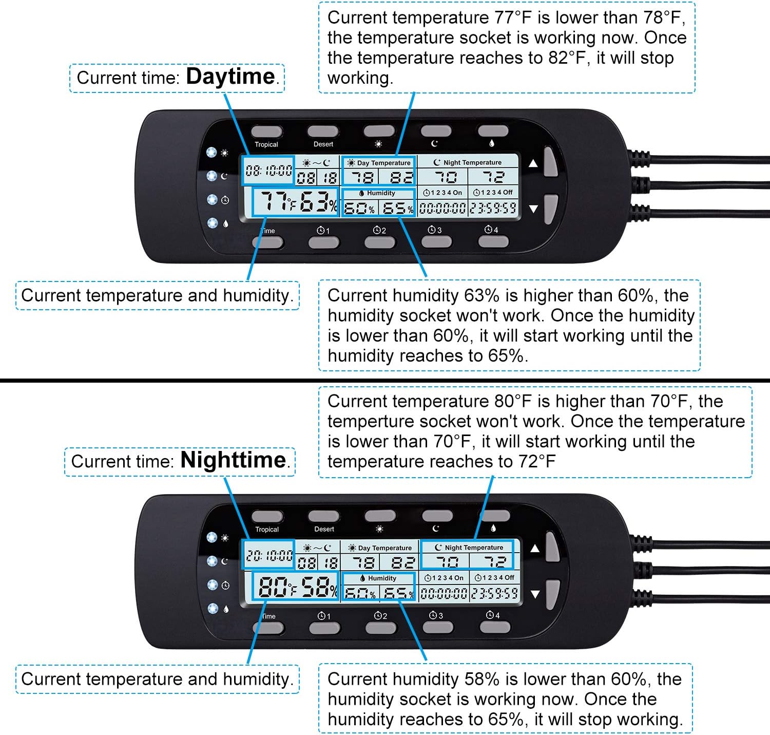 Terrarium Thermometers REPTI ZOO Digital Outlet Temperature Timer