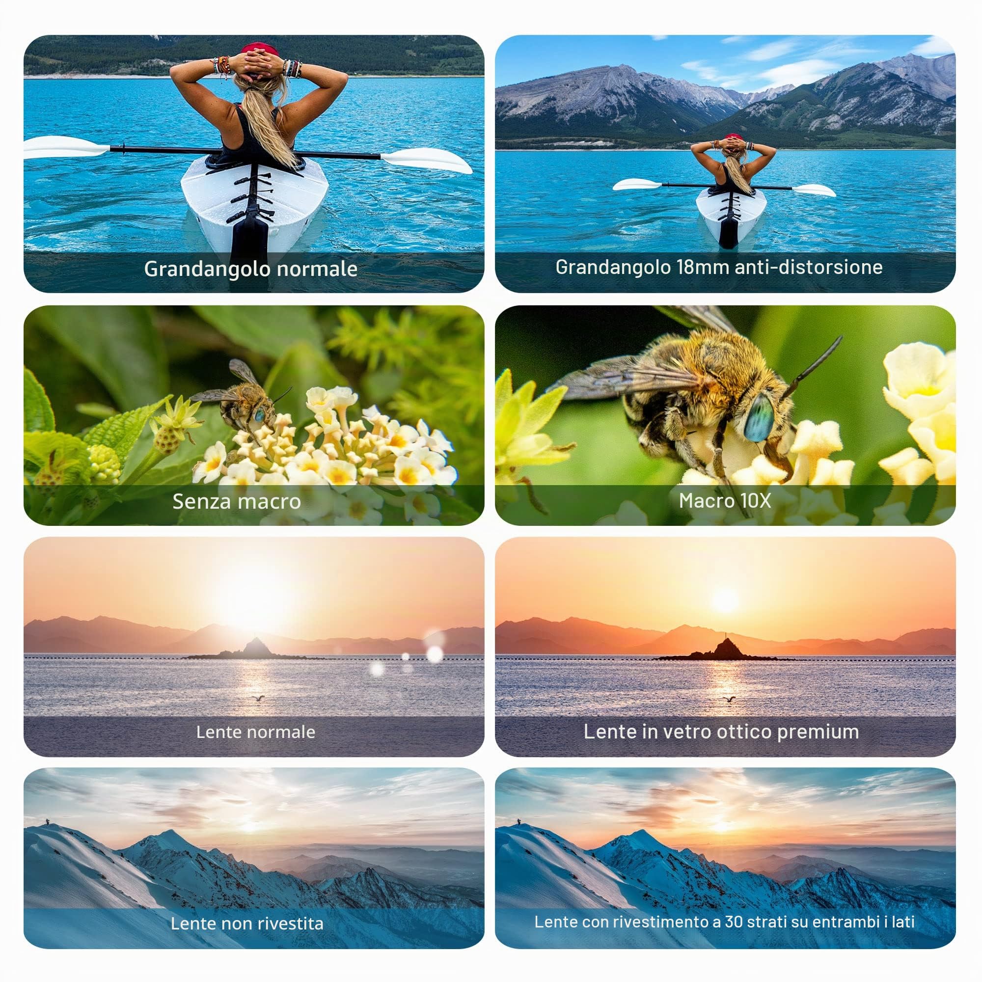 PROfezzion Lente Obiettivo Grandangolare e Macro 2-in-1 per Sony ZV1F ZV-1F ZV-1 ZV1 RX100 VII VI V ZV-E10 ZVE10 A6400 A6300 A6100 A6000, per Canon G7X Mark III II G9X Mark III G5X Mark II Fotocamera