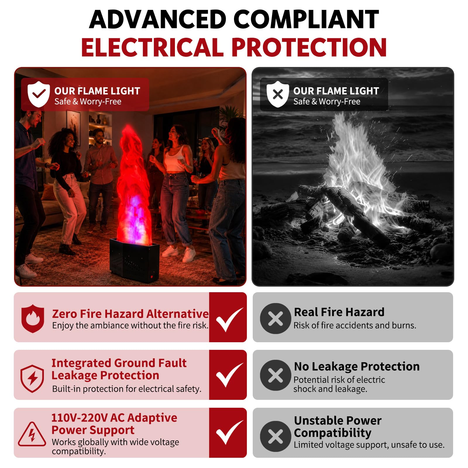 RDYMONKEY Künstliches Feuerflammenlicht, Simuliert dekorative Atmosphäre Lampen, Künstliche Flamme Gefälschte Feuer für Bühne Halloween DJ-Partybeleuchtung Nachtclub Lagerfeuer Party
