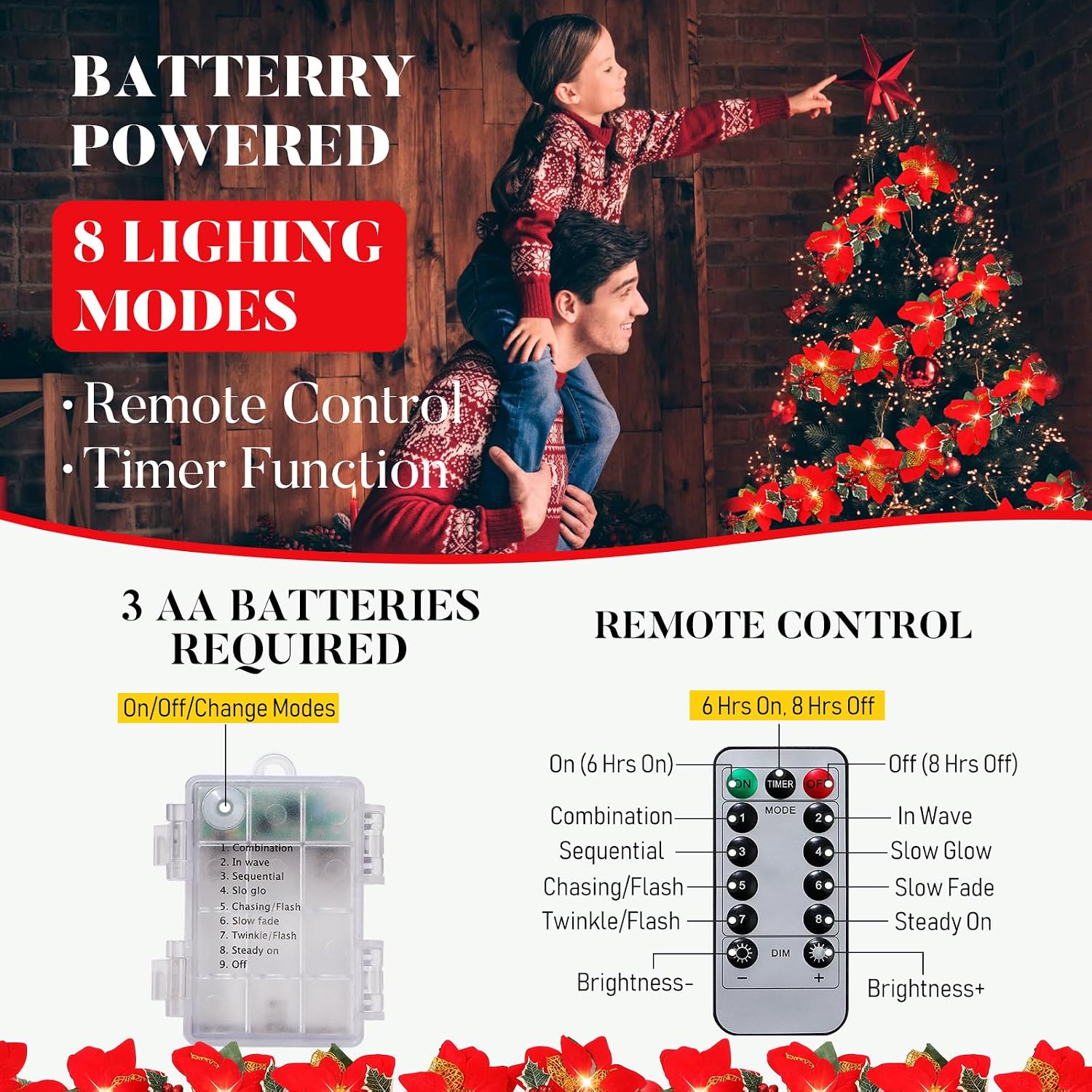Zubebe 2 Pcs Prelit Poinsettia Christmas Garland with String Lights Glitter Holly Leaves Berries Remote Timer 8 Modes 6.5 ft Lighted Flower Garland Battery Operated Indoor Outdoor Decor(Red)