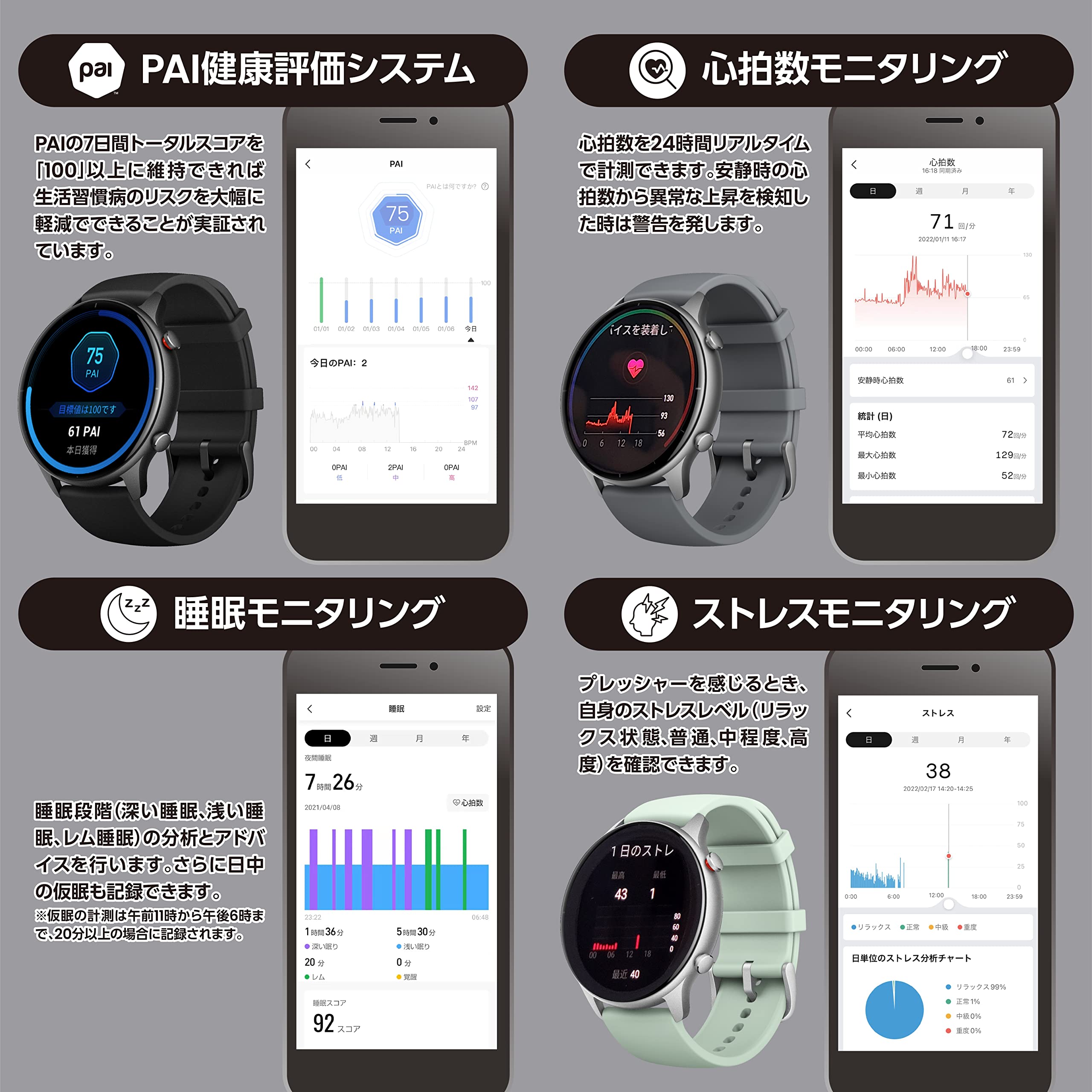 Amazon.co.jp: Amazfit GTR 2e Smartwatch, Alexa Japanese Compatible  