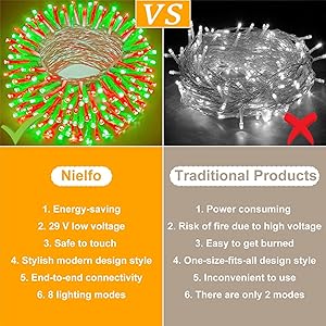 165FT 500 LED Christmas Lights Outdoor, Plug in Christmas String Lights Indoor with Waterproof, 8 Modes Twinkle Fairy Lights for Xmas Tree Patio Garden Holiday Decorations, Red and Green
