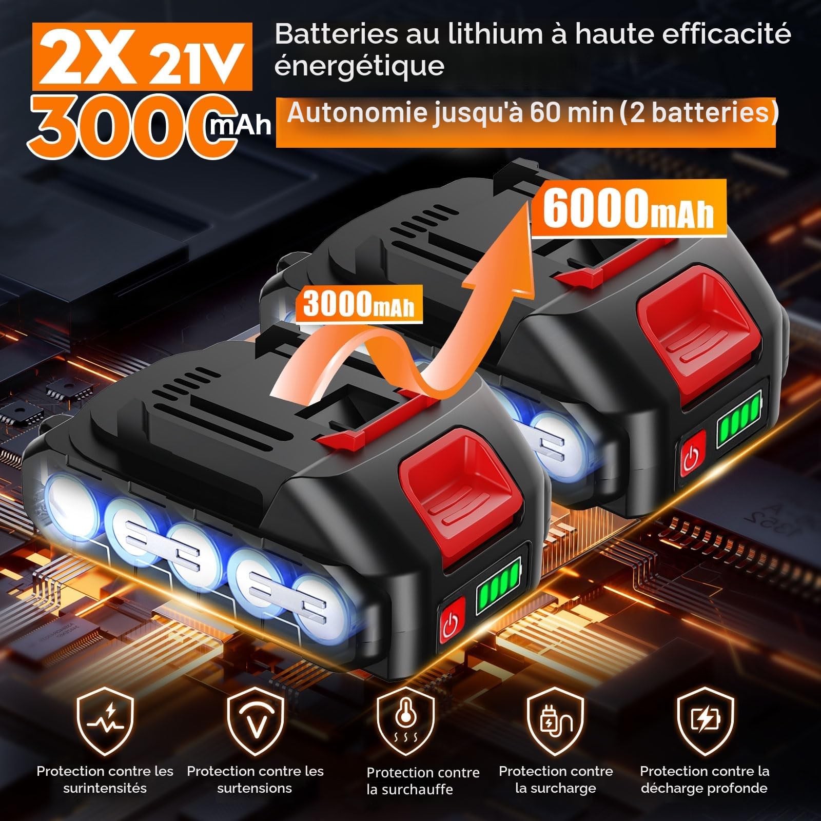 Nettoyeur Haute Pression sans Fil 2X 3000mAh Nettoyeur Haute Pression sur Batterie Portable, 6 en 1 Buse, 5M Tuyau et Boîte de Rangement pour Voiture, Jardin, Terrasse, Maison, Arrosage