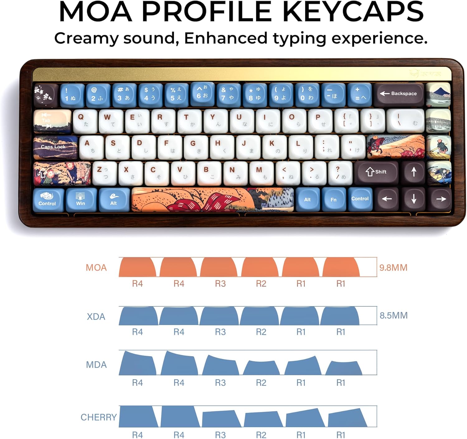 OHY XVX MOA Profile Keycaps Set, Japanese Mount FujiTheme 132 - Key White & Blue Custom Keycaps with PBT + Frosted Translucent PC Material for ANSI Layout Mechanical Keyboards- - Musashi Senju