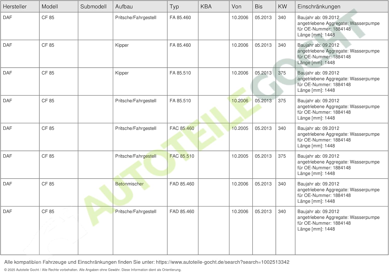 DAYCO Poly-V Belt 9PK1448HD for CF 85 1448 mm