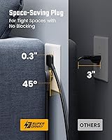 Vista 5 de SUPERDANNY - Regleta de alimentación de carga rápida de 35 W, cable de extensión de enchufe plano de 6 pies (13A/1625W) con 8 tomas anchas y 4 Negro