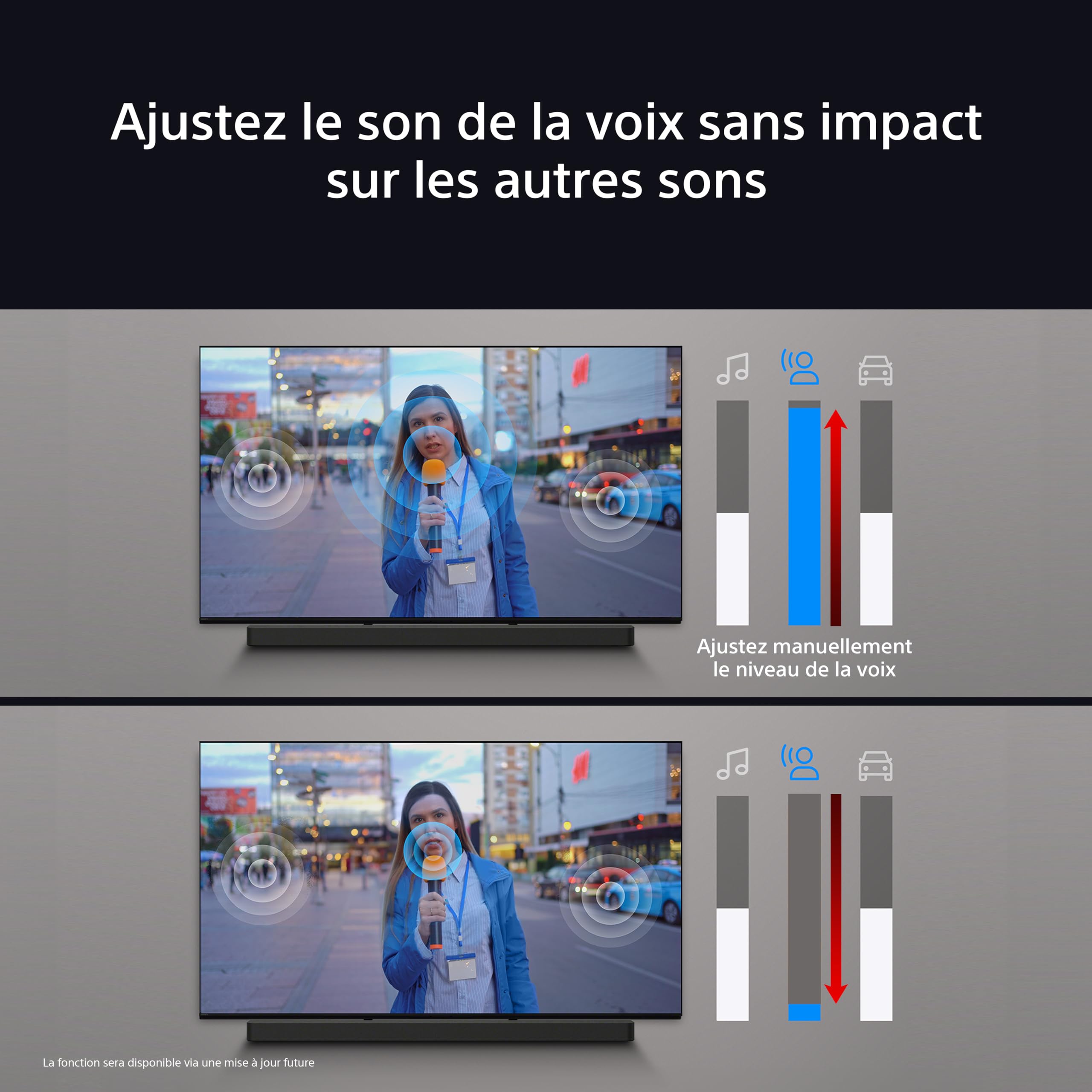 Sony BRAVIA 8 OLED 55 Pouces 4K HDR Google Smart TV |Fonctions Gaming PlayStation 5, IMAX Enhanced, Dolby Vision Atmos, Chromecast, Apple AirPlay, 120Hz K-55XR83