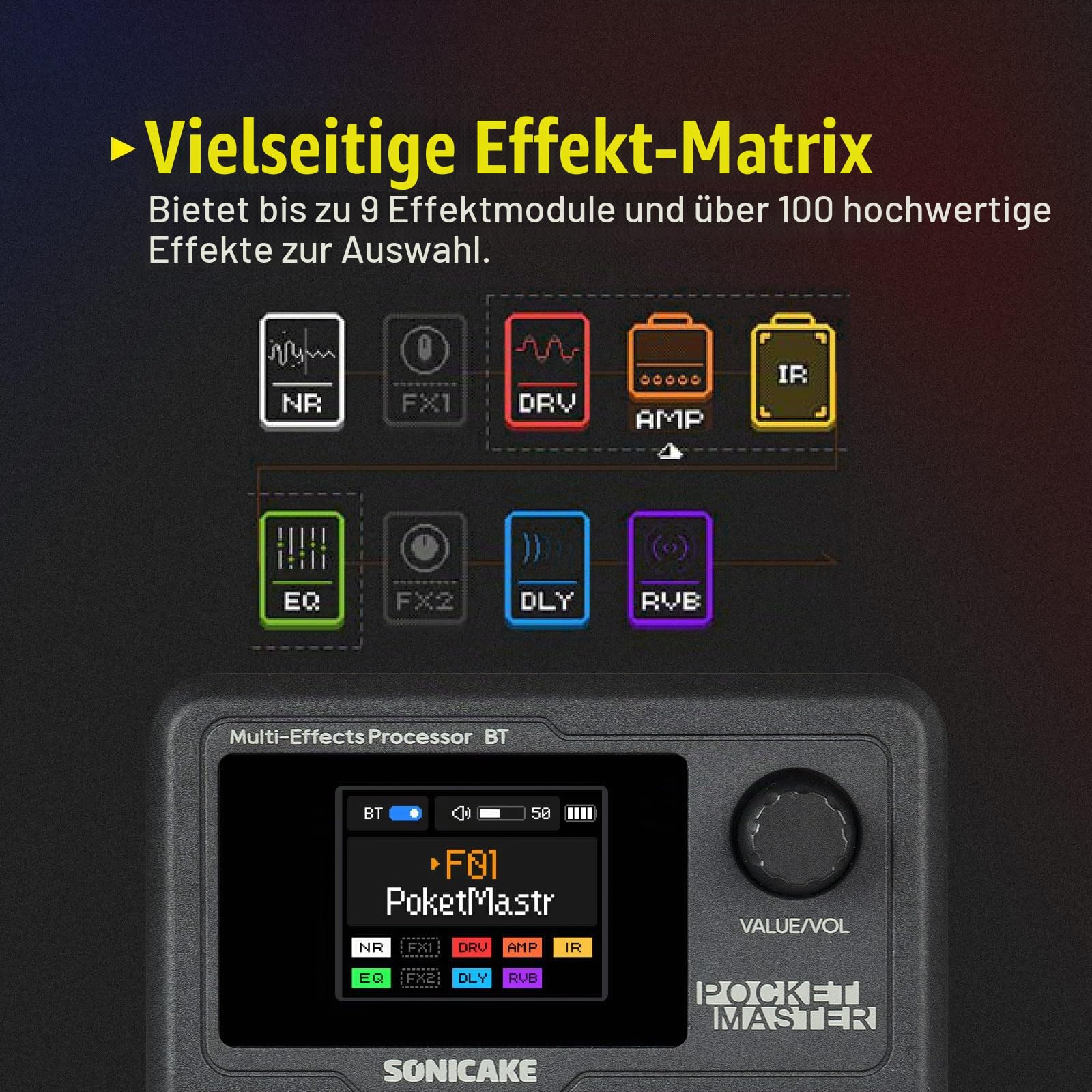 SONICAKE Gitarren Multi-Effekte Pedal 9 Effektmodule (Grau) | 100 Presets 20 Amp/Cab Gitarren Effektprozessor OTG USB Audio Interface BT mit APP Pocket Master