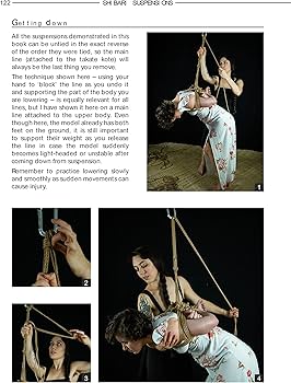 Shibari - yaponlarning qullik sanati. Shibari - yaponlarning qullik sanati.