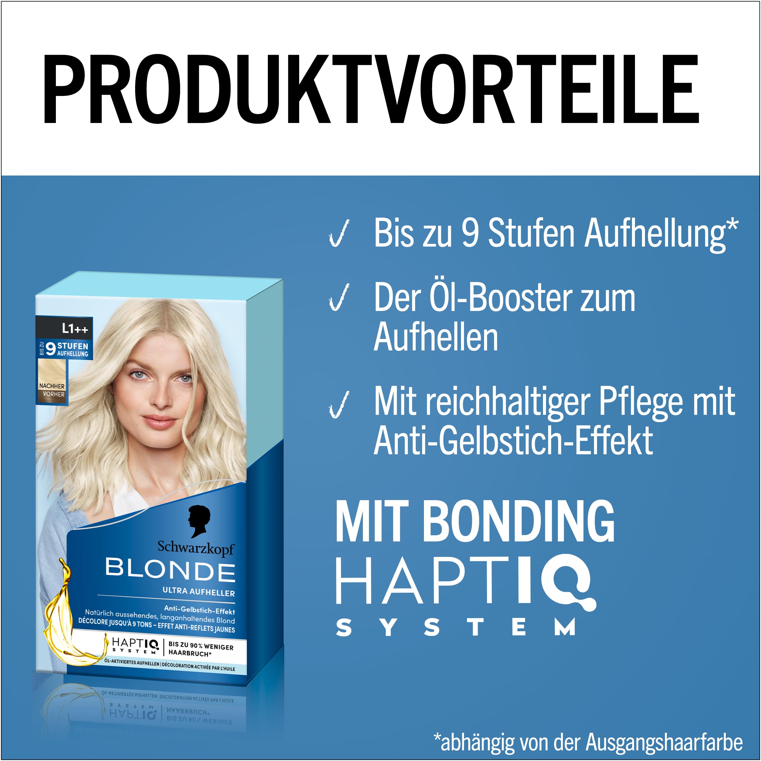 Schwarzkopf Blonde Rozjaśniacz do Włosów, Blond, 180 ml