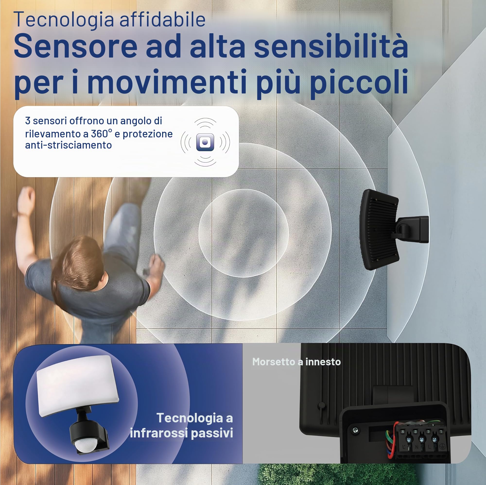 HUBER Faretto a LED con sensore di movimento 360° 20W, 1800lm I IP65 I faretto a LED per esterni, montaggio a parete/angolo, con protezione anti-flusso e limitazione della portata, antracite