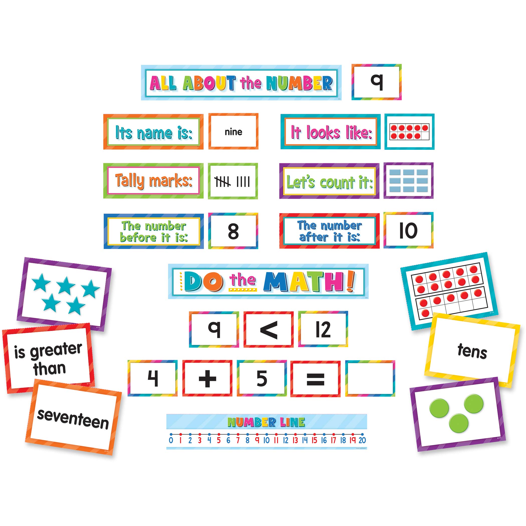 Amazon.com : Teacher Created Resources Numbers, Counting & More Pocket  Chart Cards (TCR20847) : Office Products