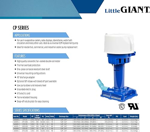 Miniatura 8 de Little Giant CP1-115 170 HP, 115127 voltios, 307 GPH, bomba de refrigeración evaporativa con cable de 6 pies y enchufe de 3 puntas, azul, 540005