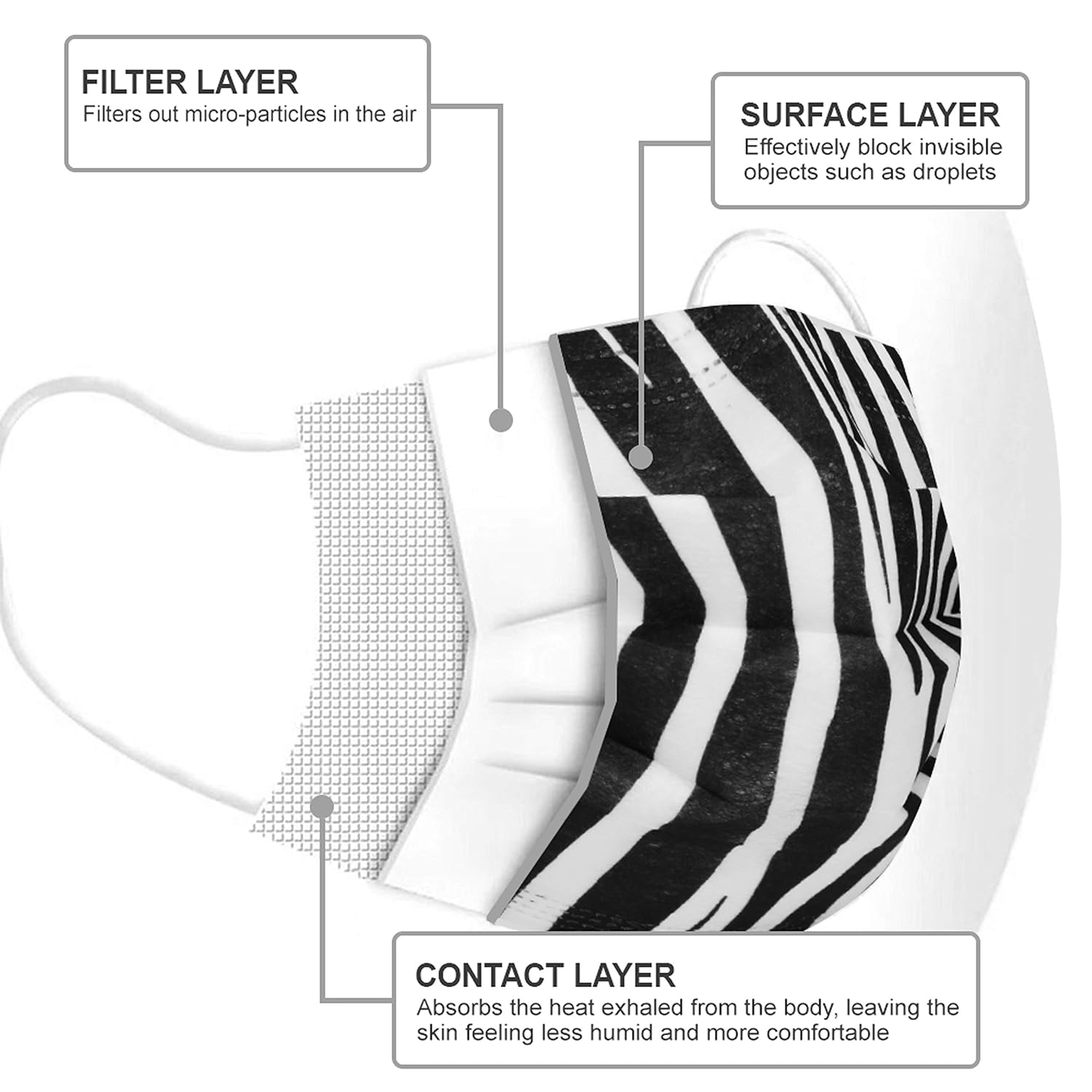 PM PERFORMOTOR 50 Pcs Zebra Disposable Face Cover 3-Ply Filter Non Medical Breathable Earloop Face Masks